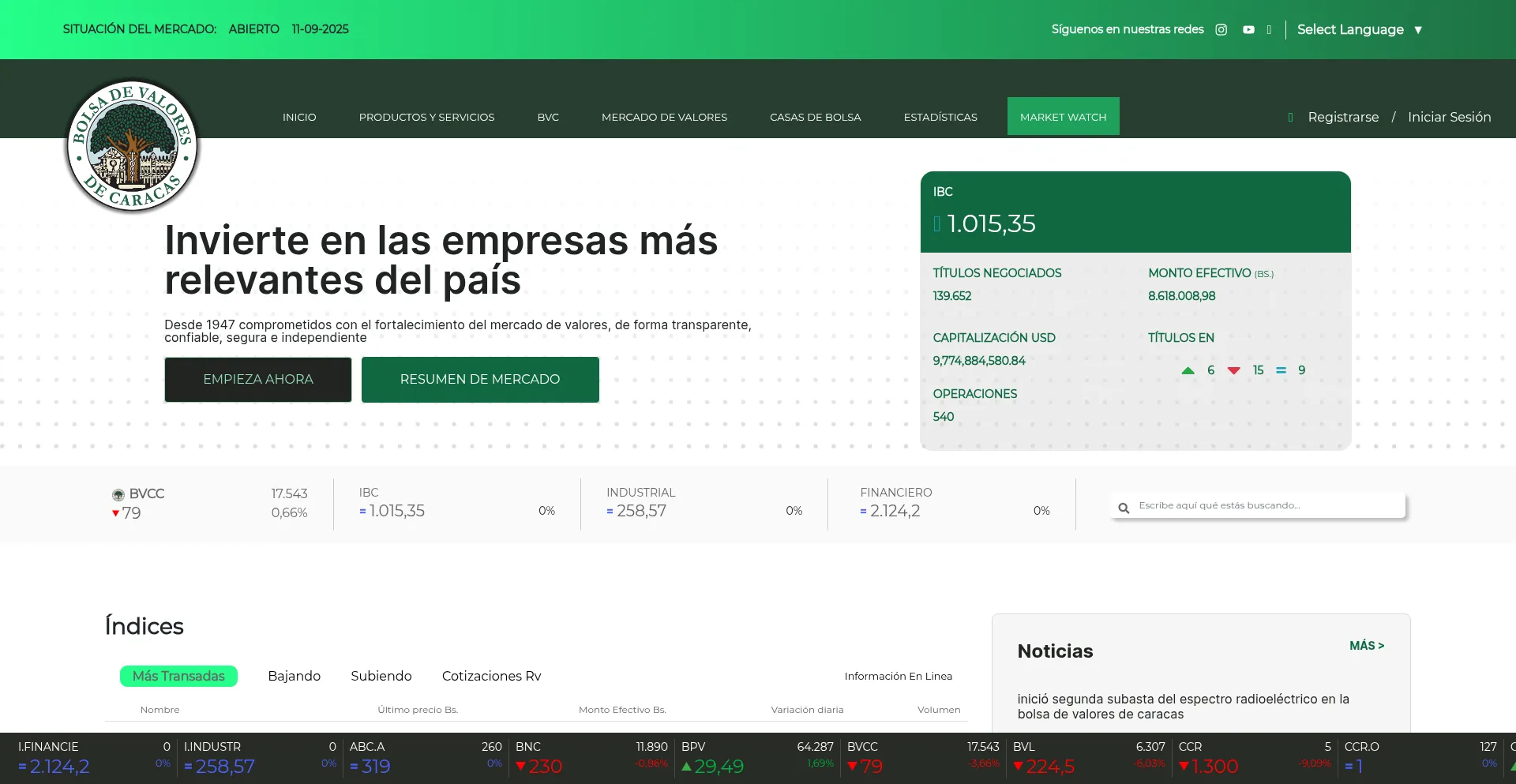 Bolsadecaracas.com 安全可靠吗？