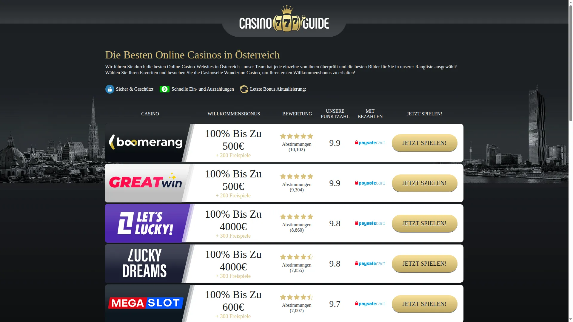 Bonusbro.net