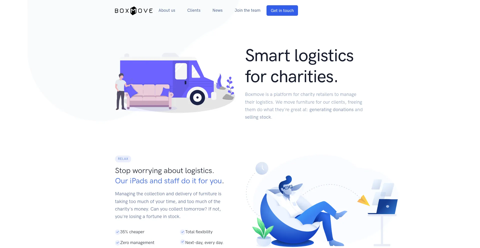 Boxmove.com