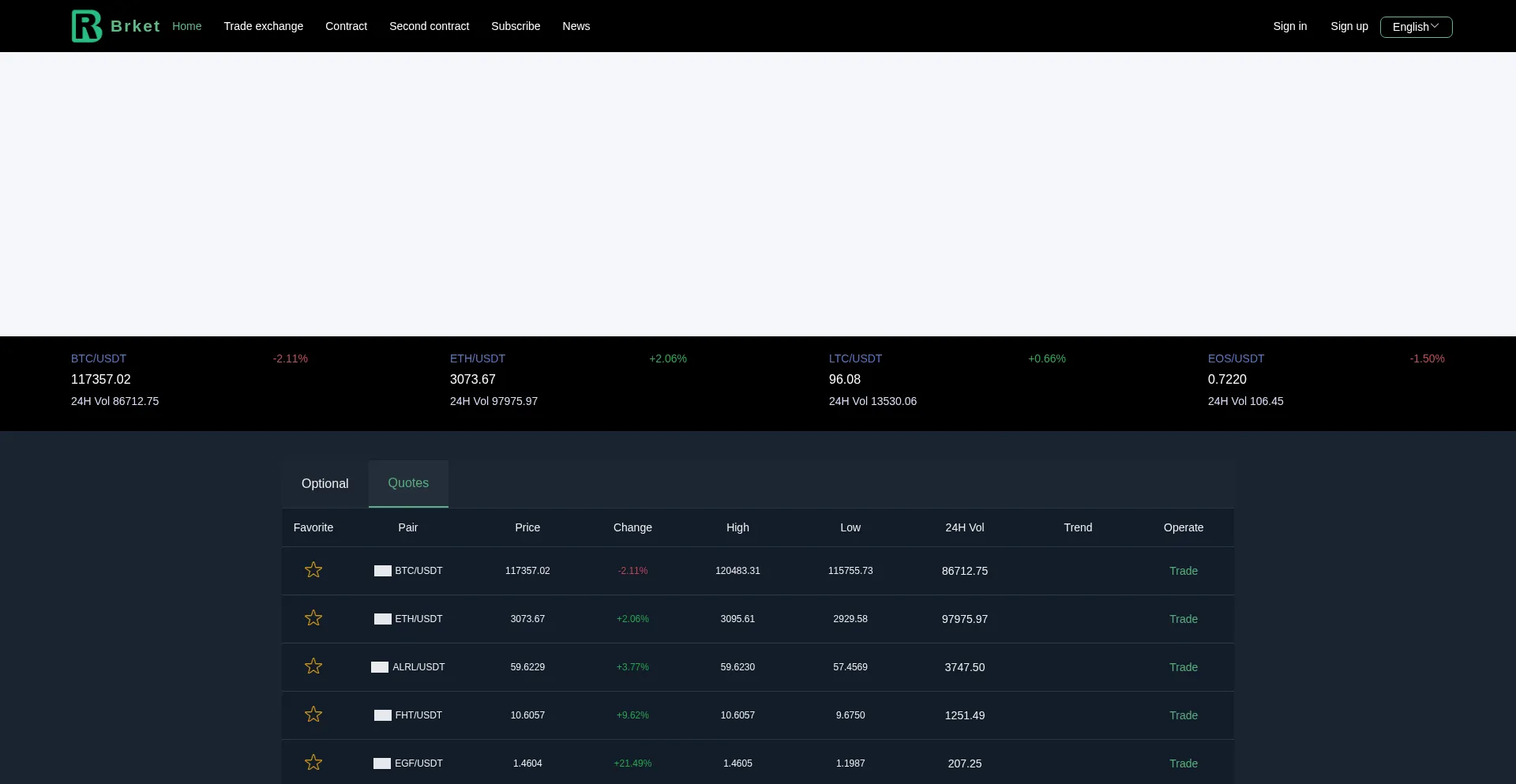 Website screenshot of Brket.cc