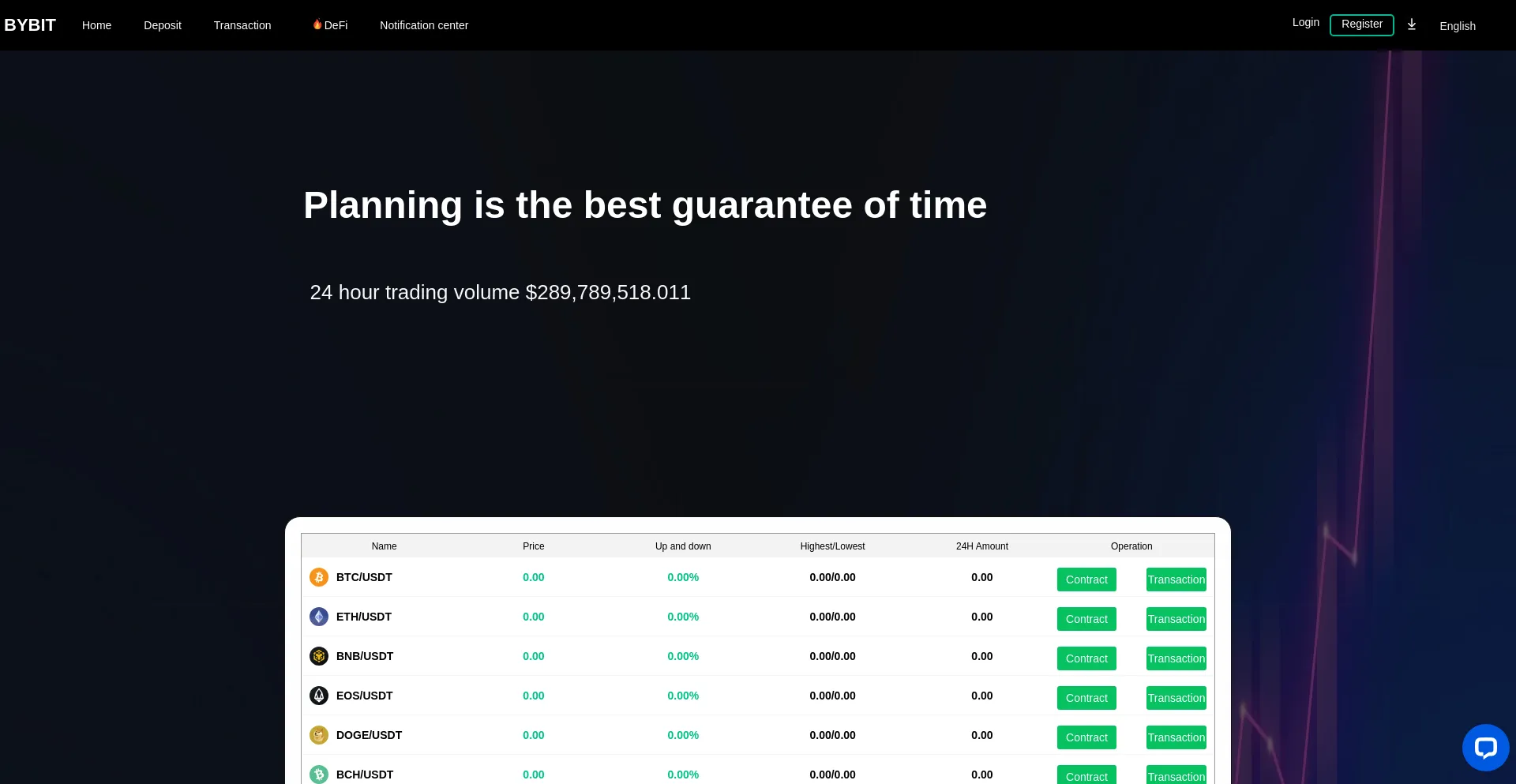 Website screenshot of Bytbittrade.pro