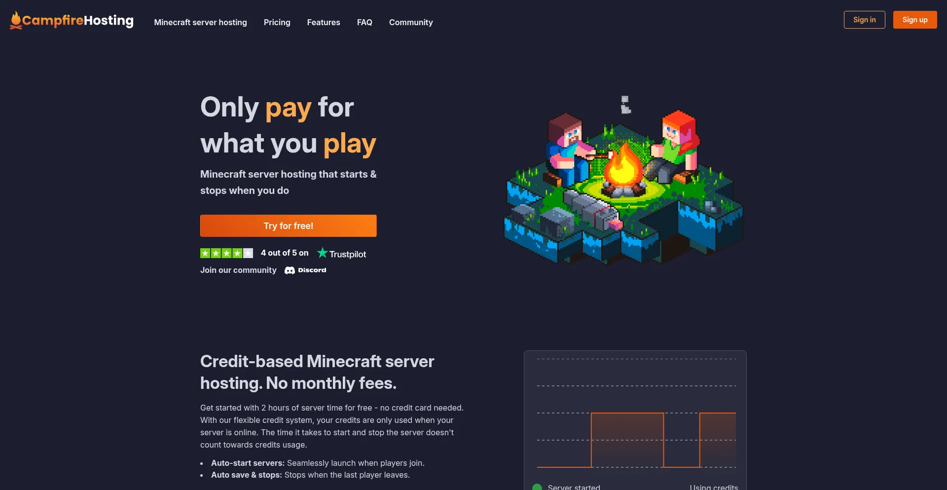Website screenshot of Campfirehosting.com