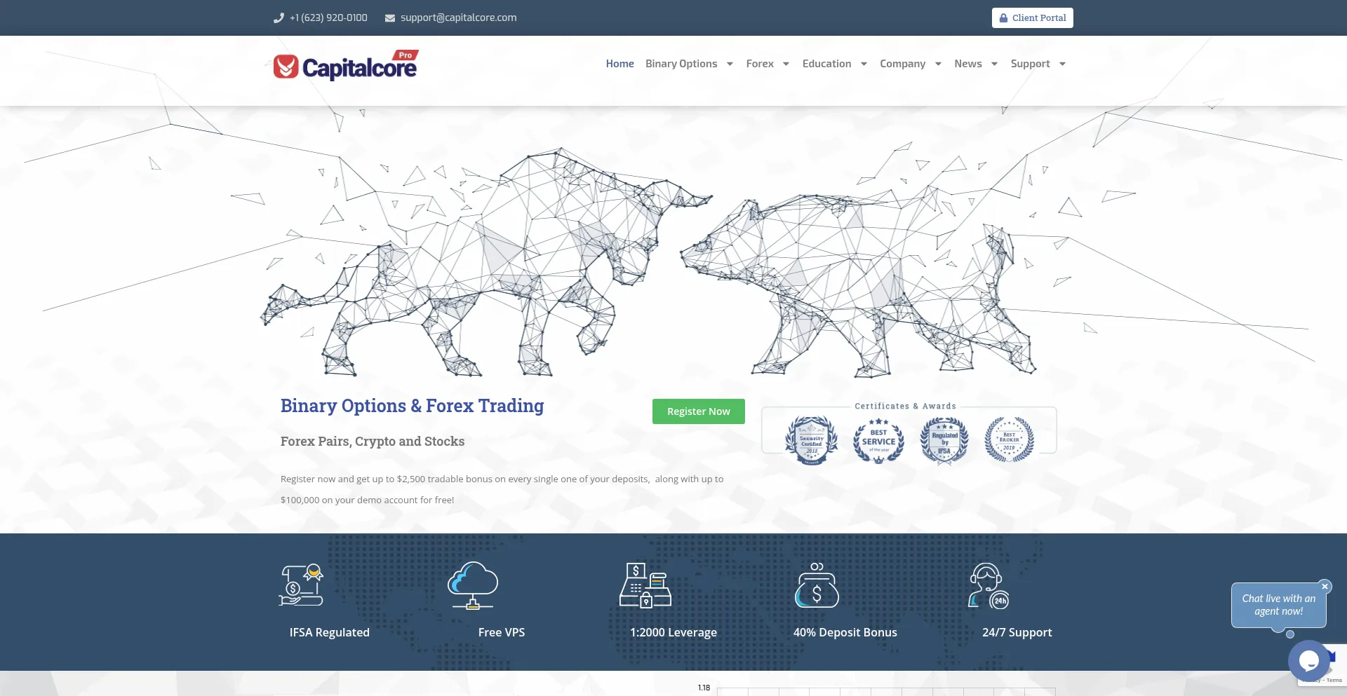 Website screenshot of Capitalcore.com