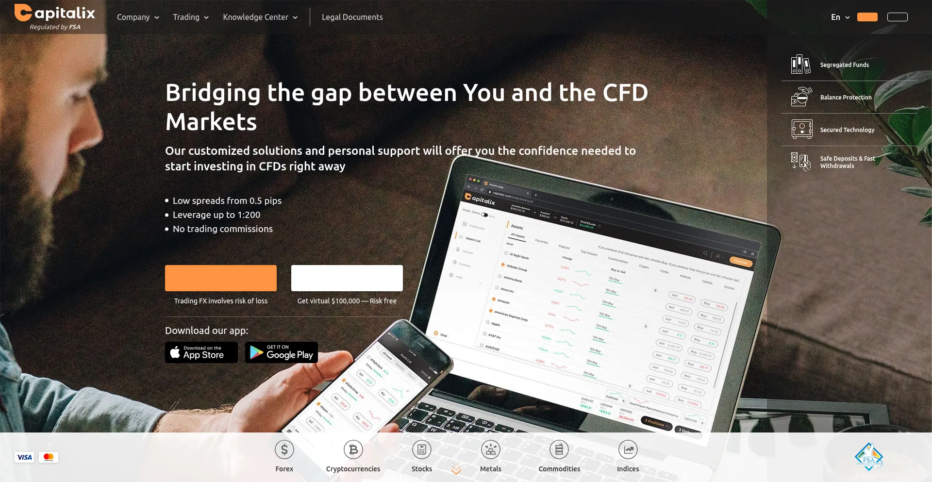 Capitalix.co 安全可靠吗？