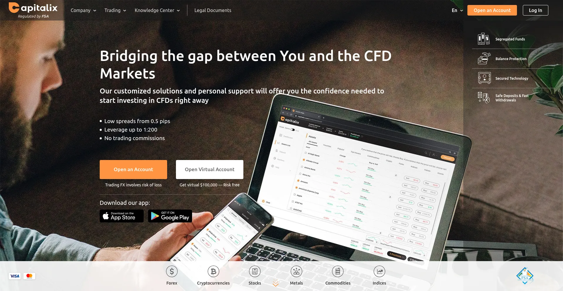 Capitalix.io 安全可靠吗？