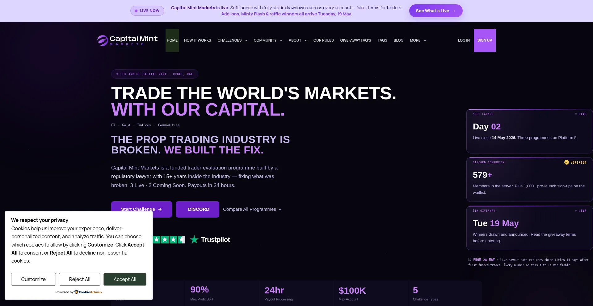 Capitalmintmarkets.com