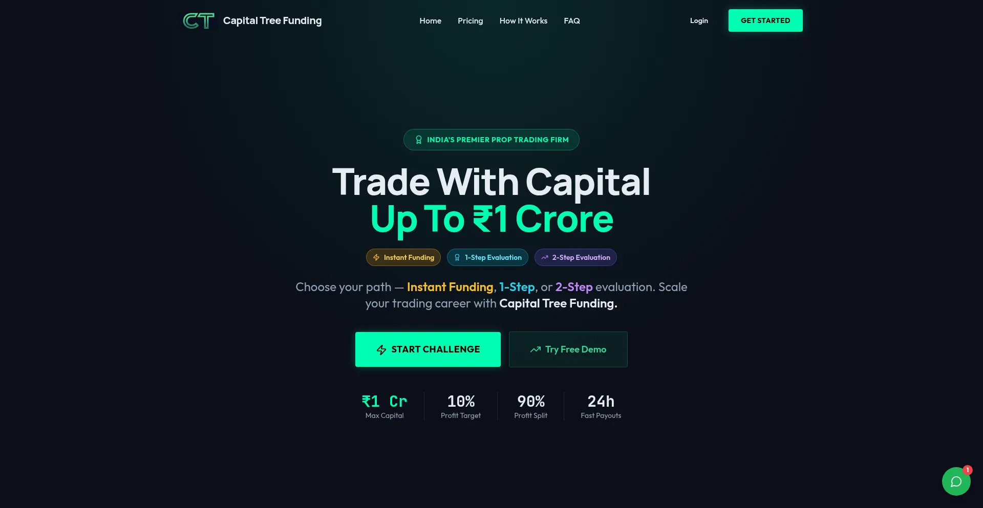 Capitaltreefunding.com
