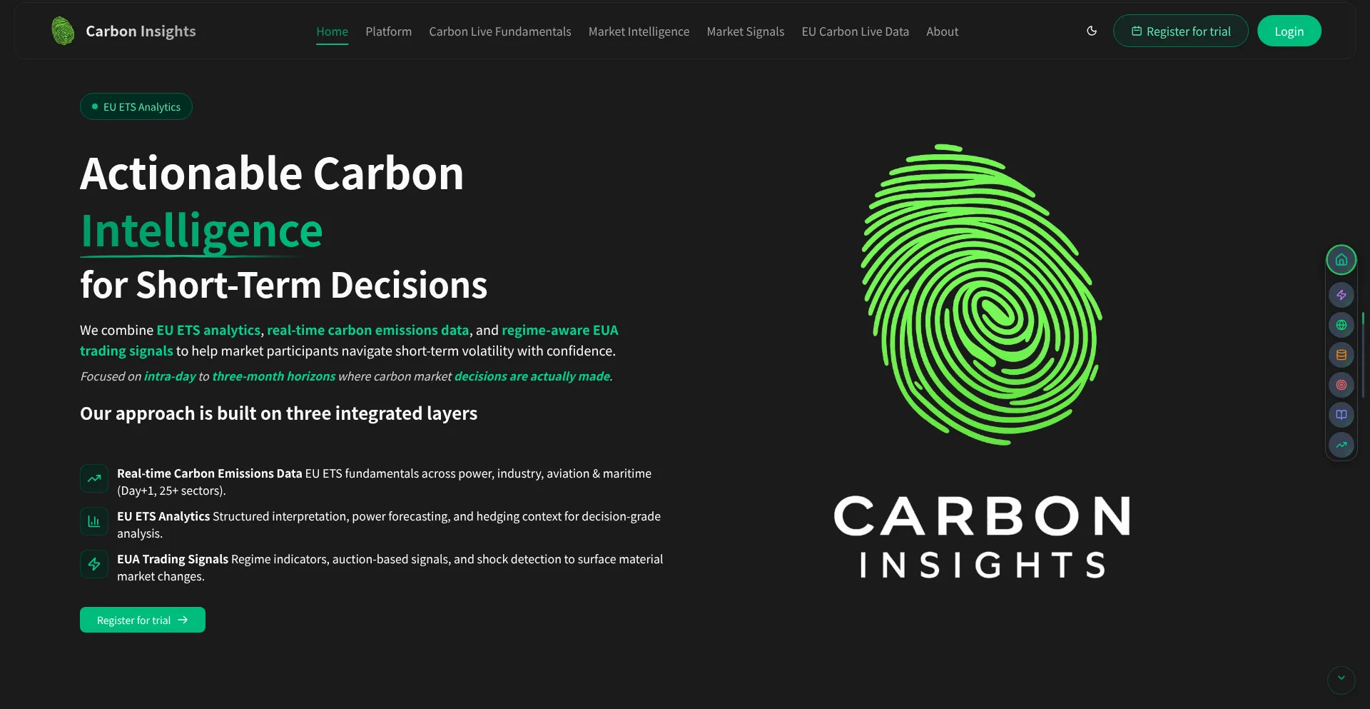 Carboninsights.net