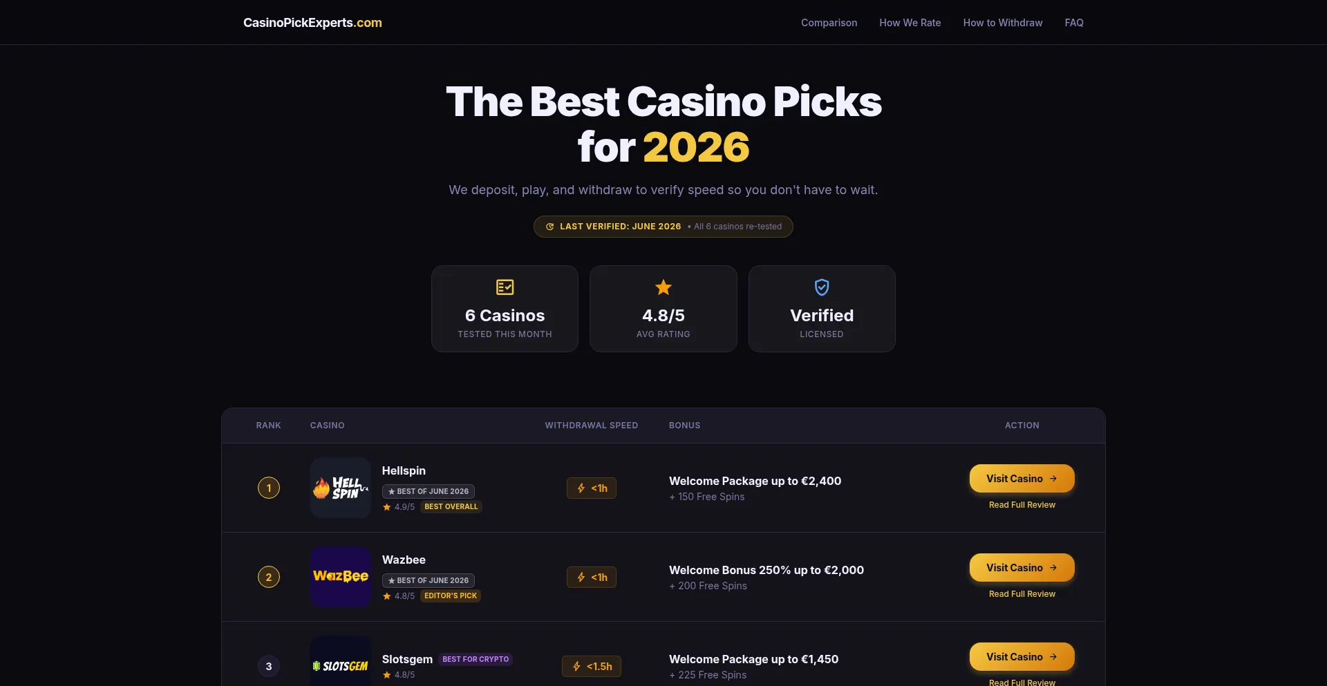 Casinopickexperts.com