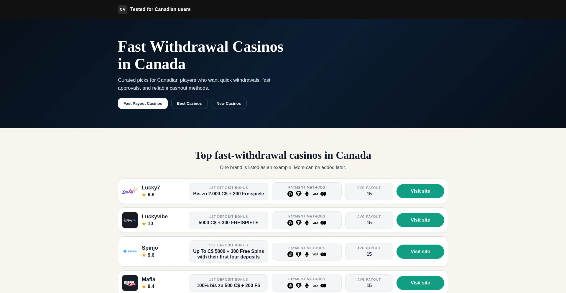 Casinosfastwithdrawal.com