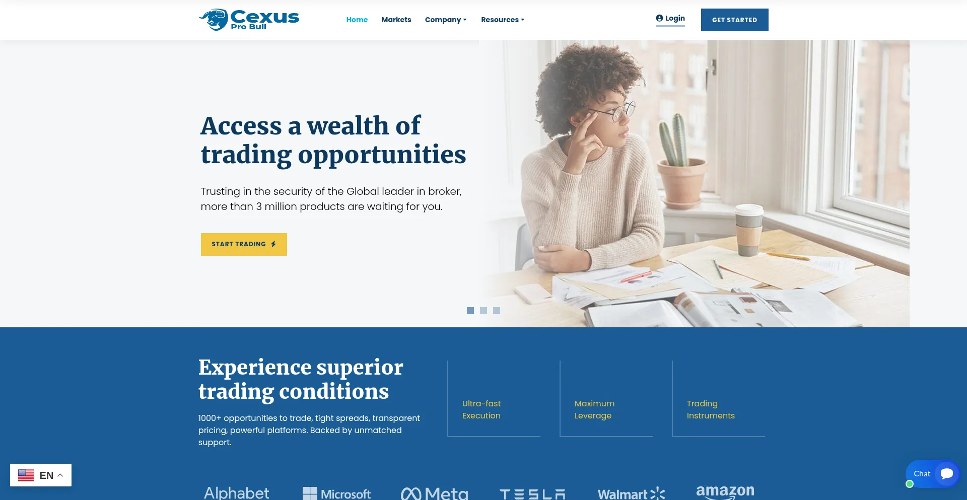 Cexusprobull.net Screenshot