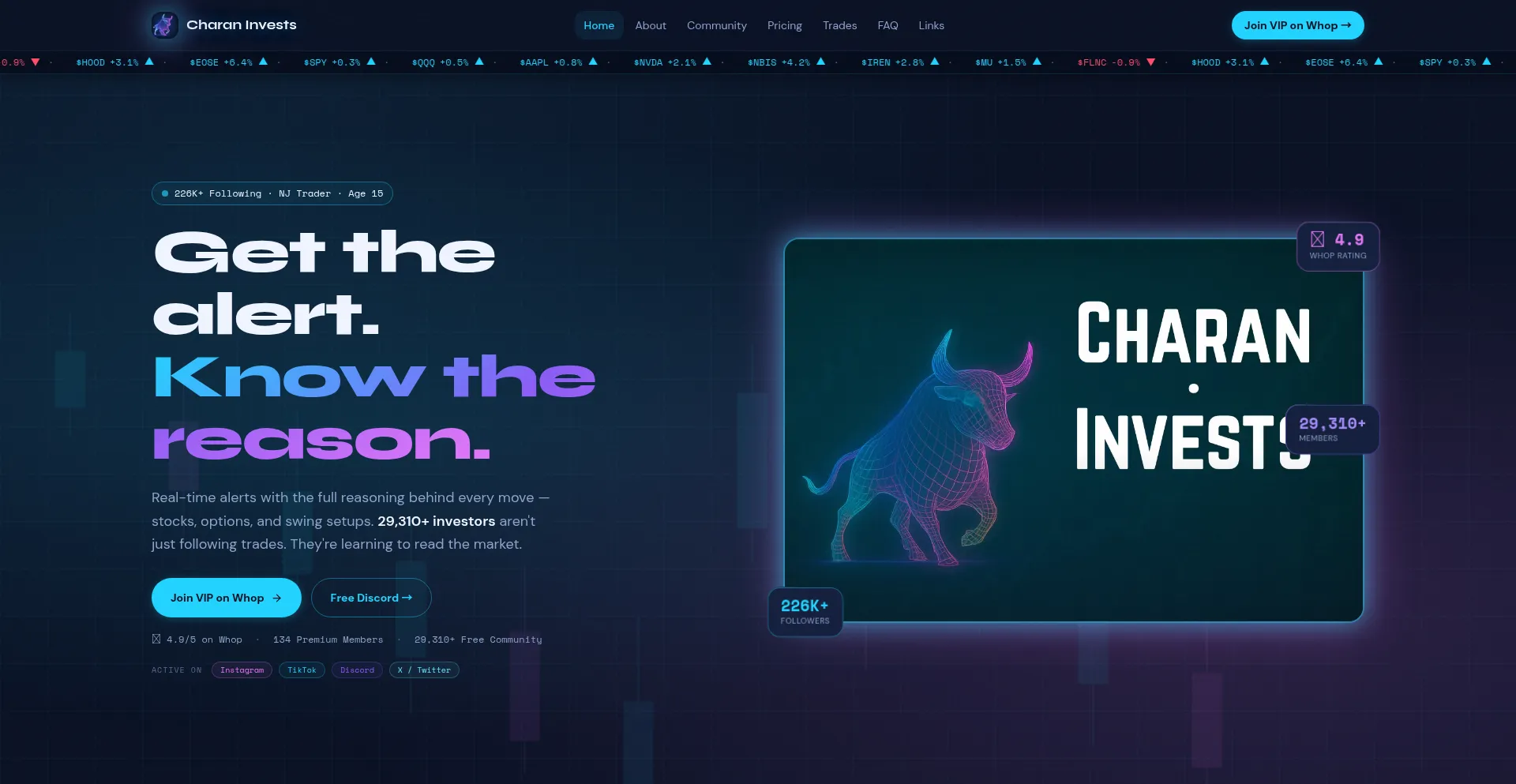 Charaninvests.com