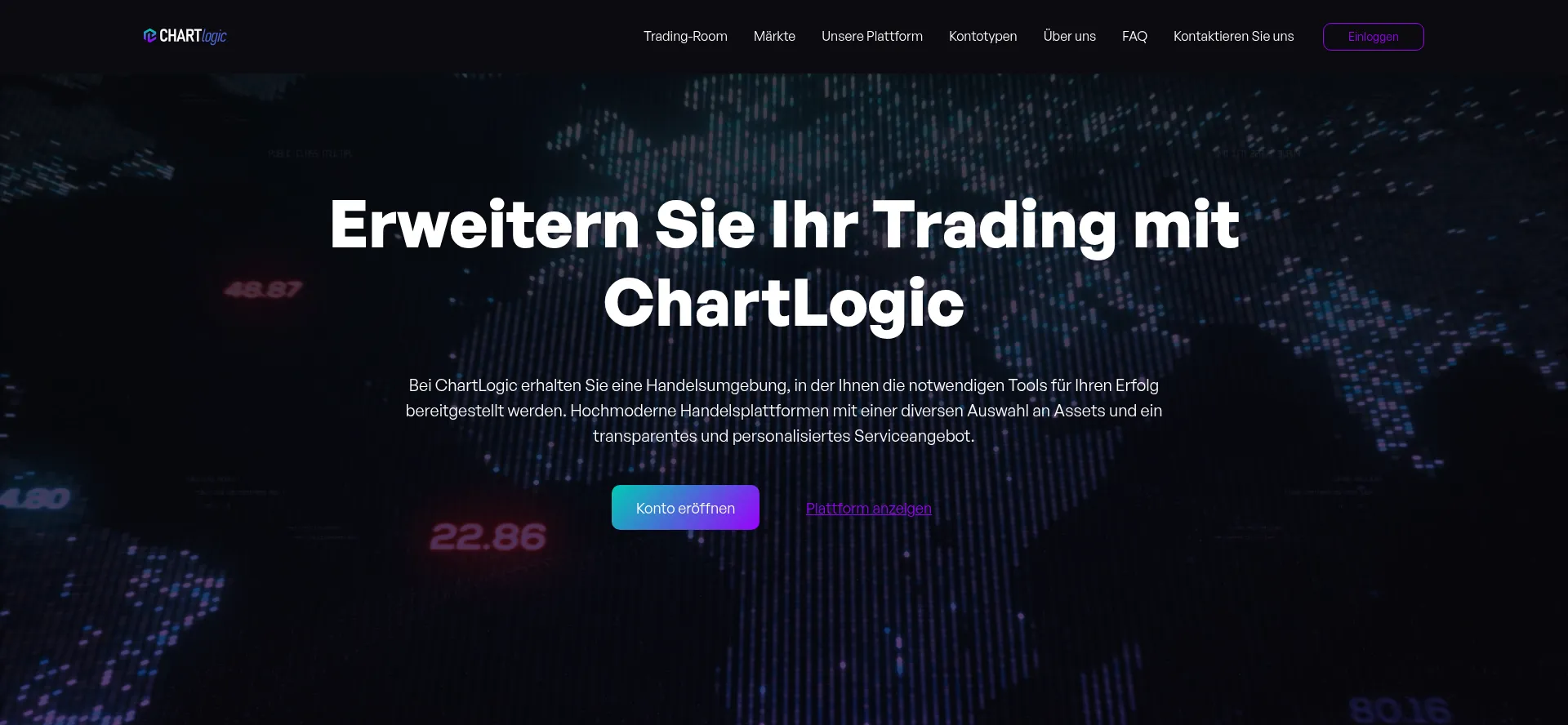Chartlogic.de
