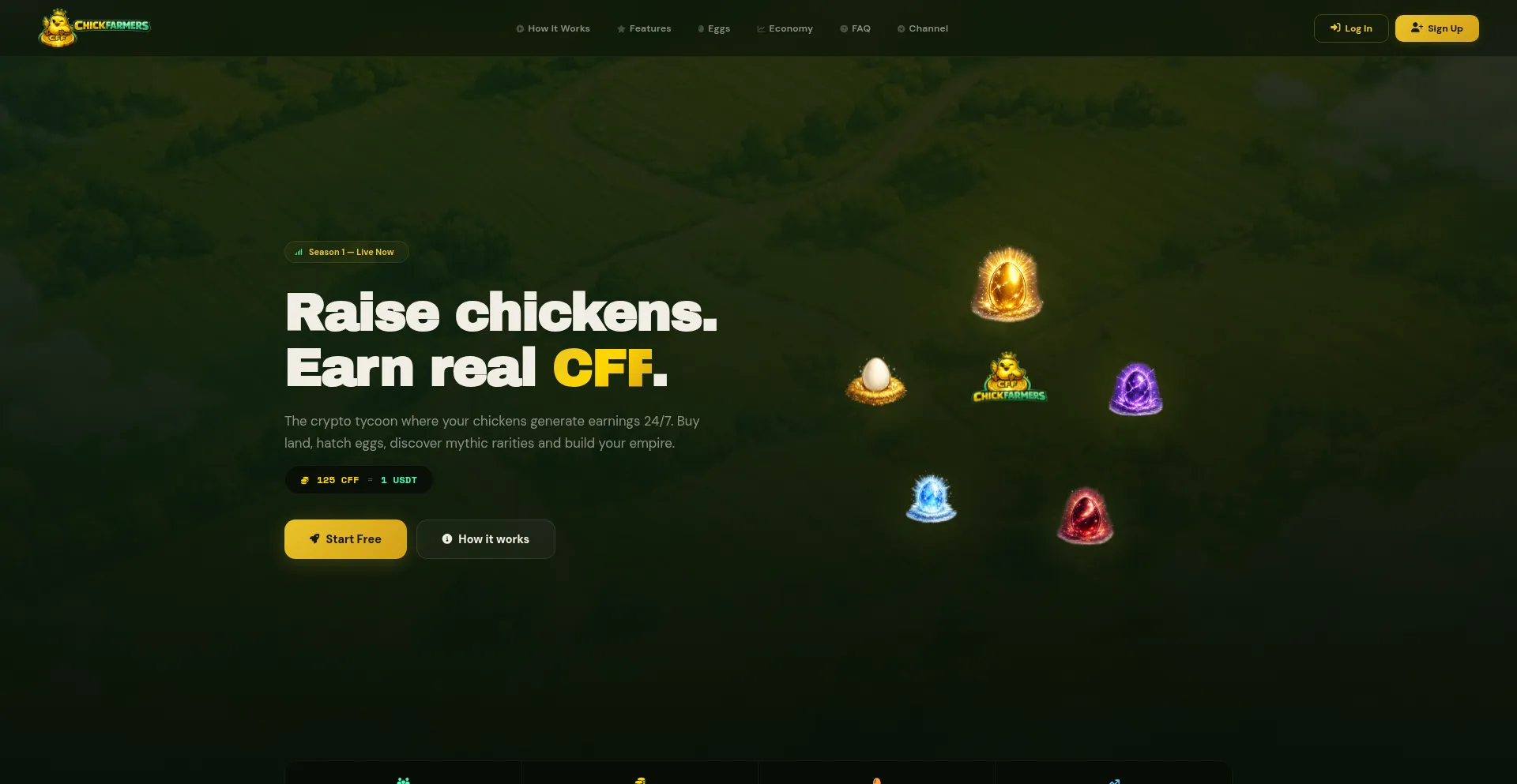 Chickfarmers.com