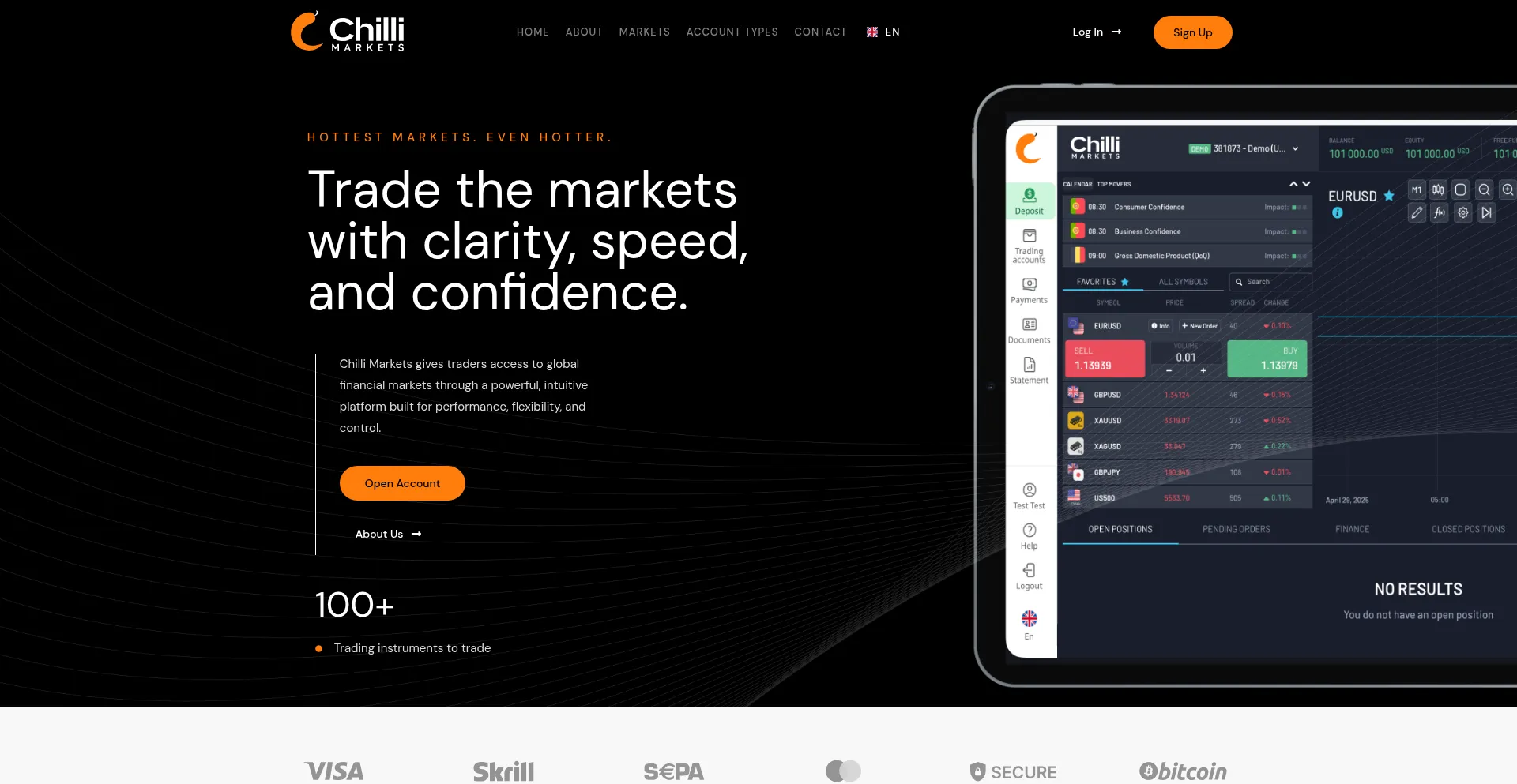 Chillimarkets.com
