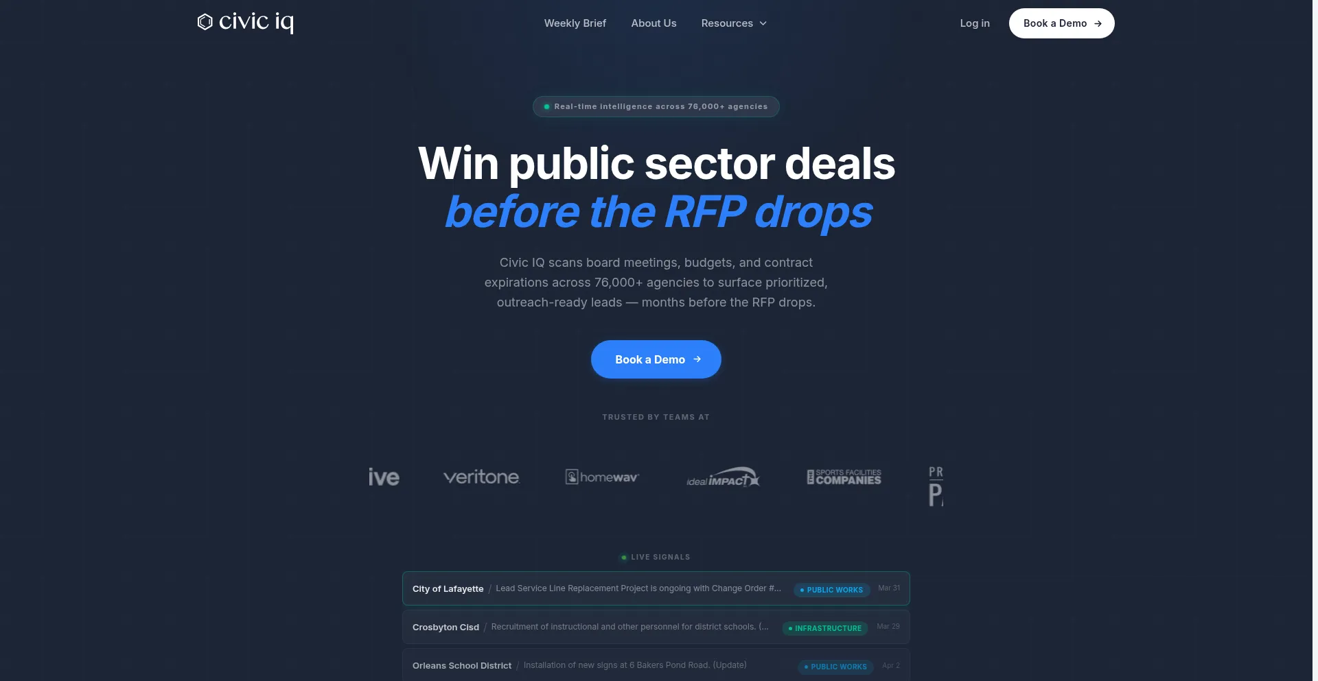 Civiciq.com