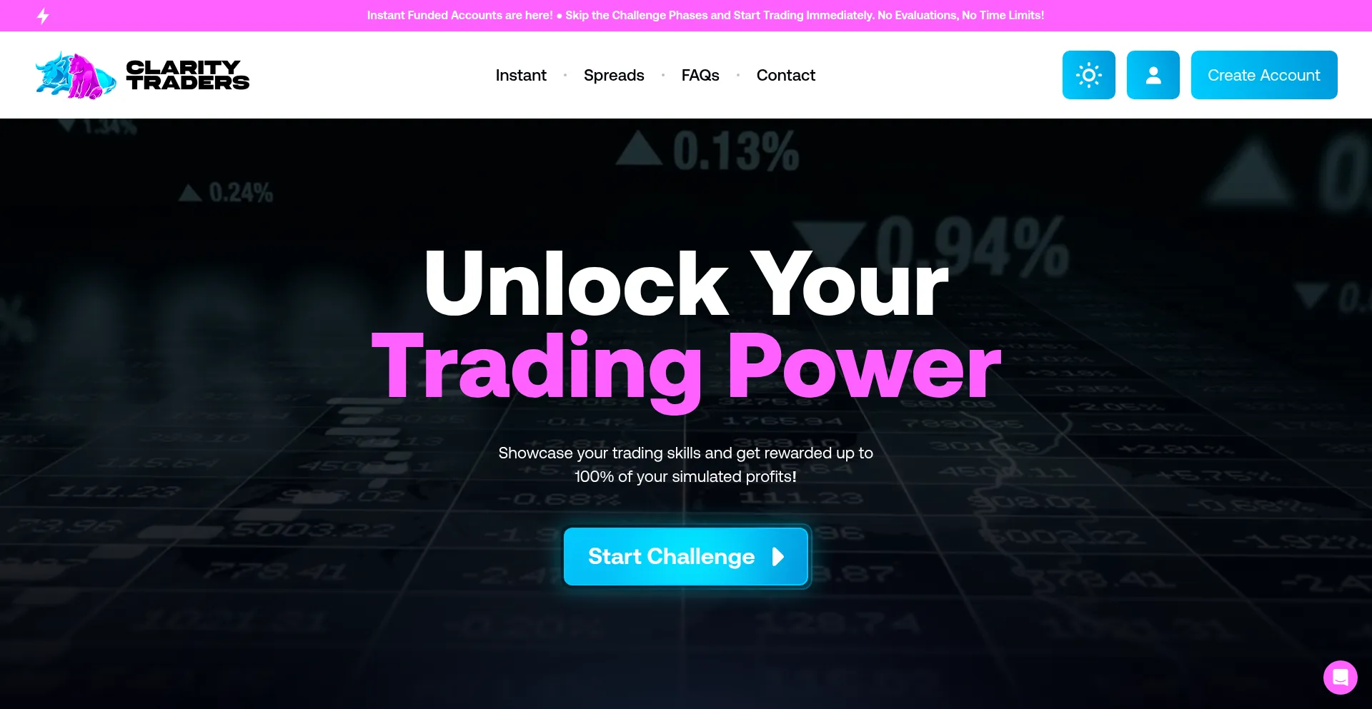 Claritytraders.com 安全可靠吗？