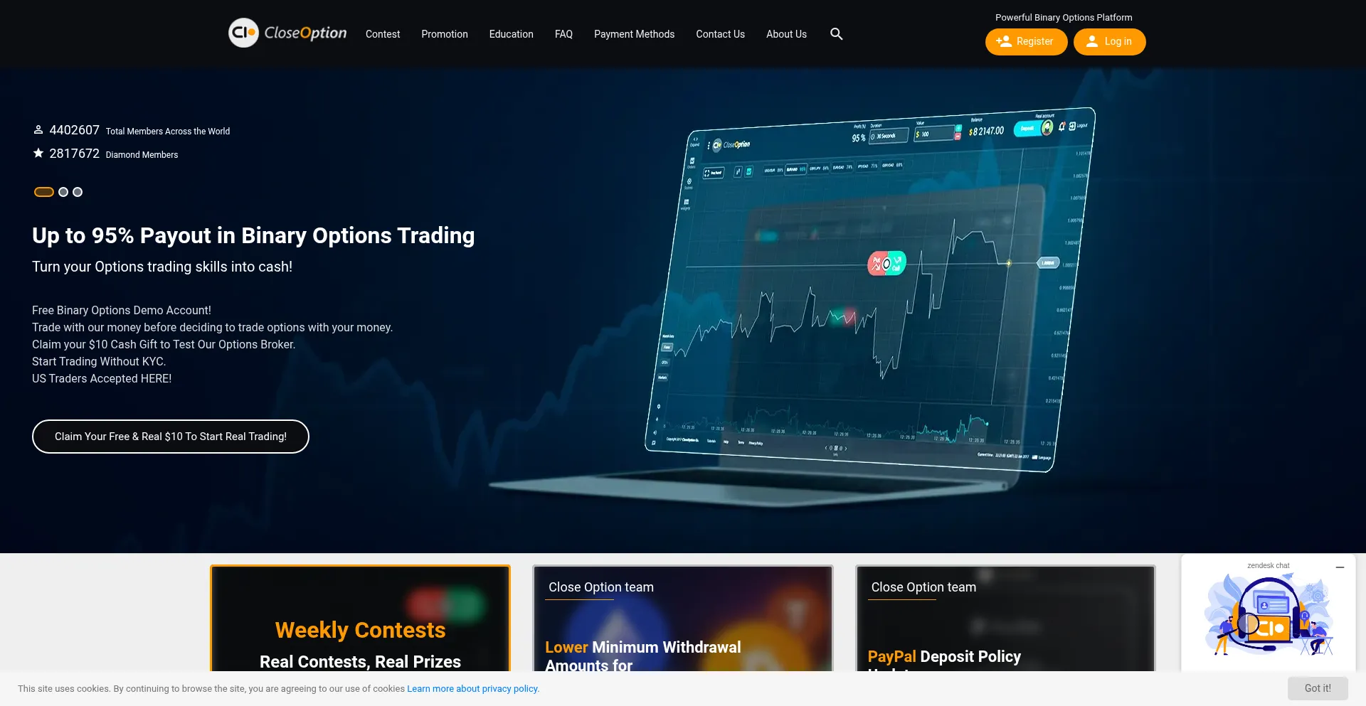 Closeoption.com 安全可靠吗？