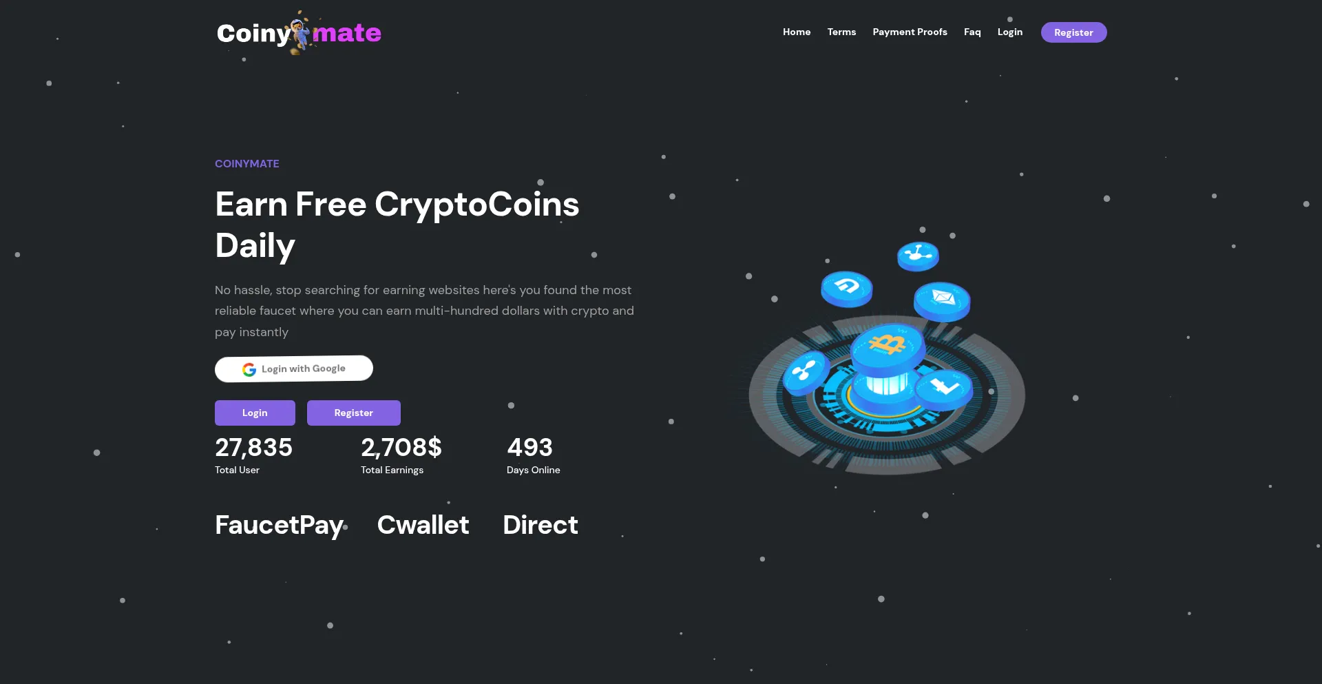Coinymate.com 安全可靠吗？