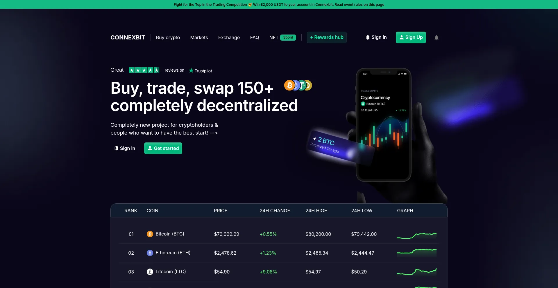 Connexbit.com