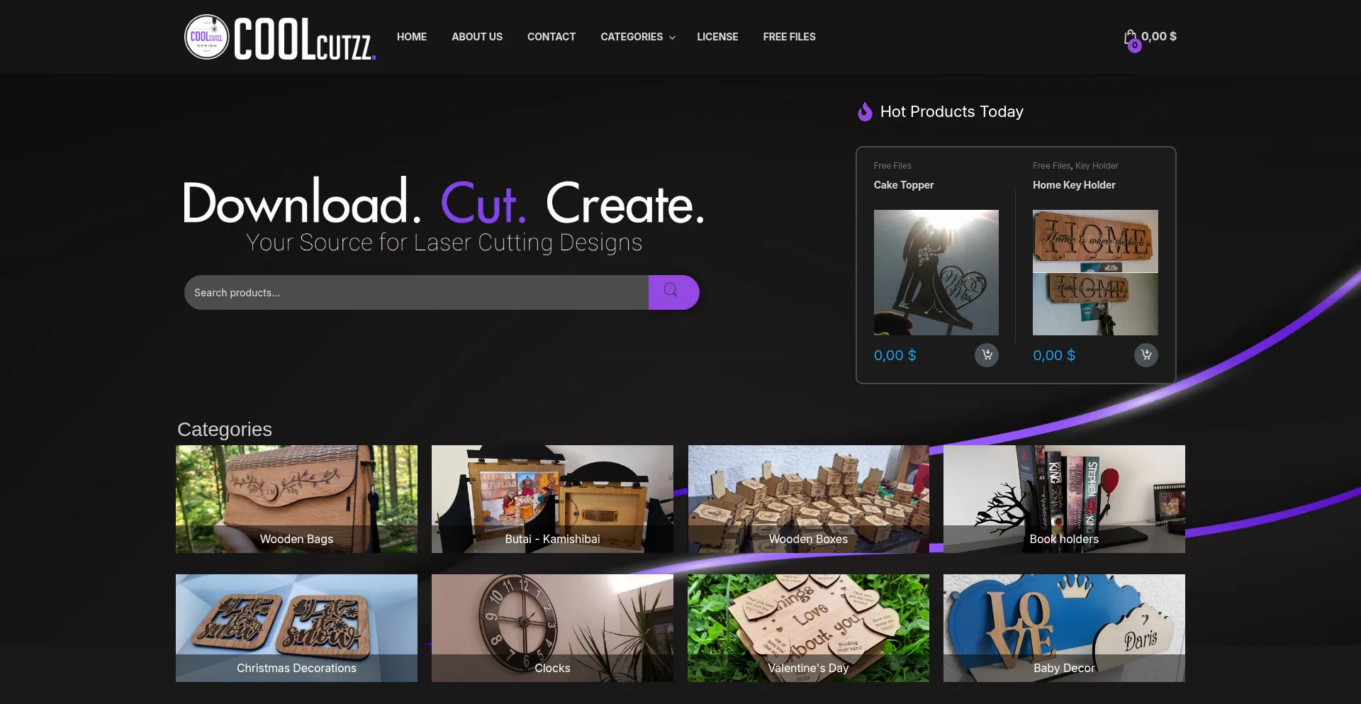 Coolcutzz.com 安全可靠吗？
