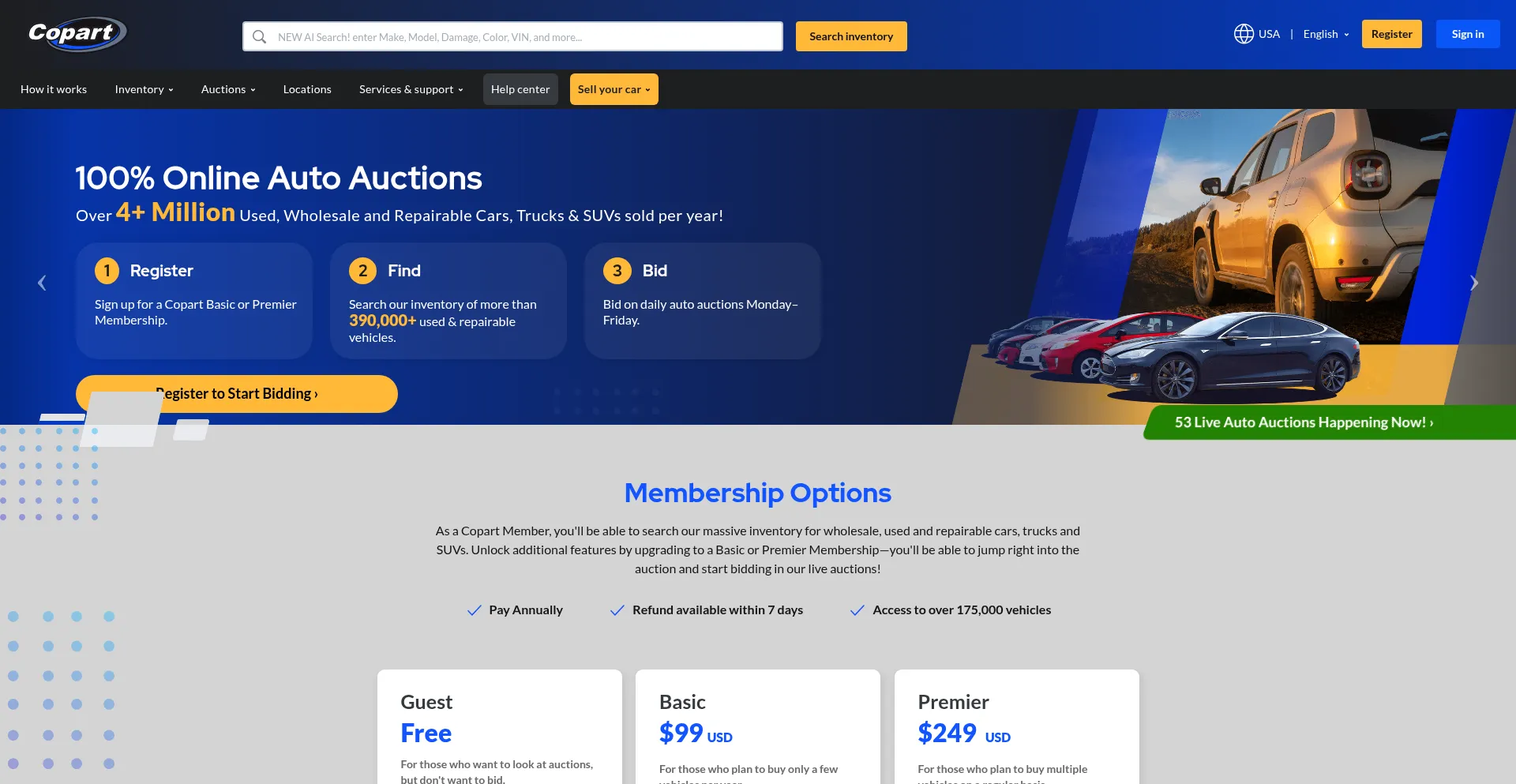 Copart.com 安全可靠吗？