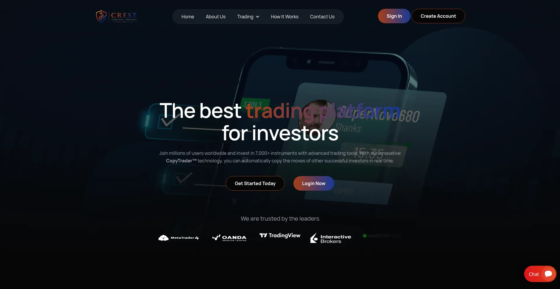 Crestcapitaltrades.com