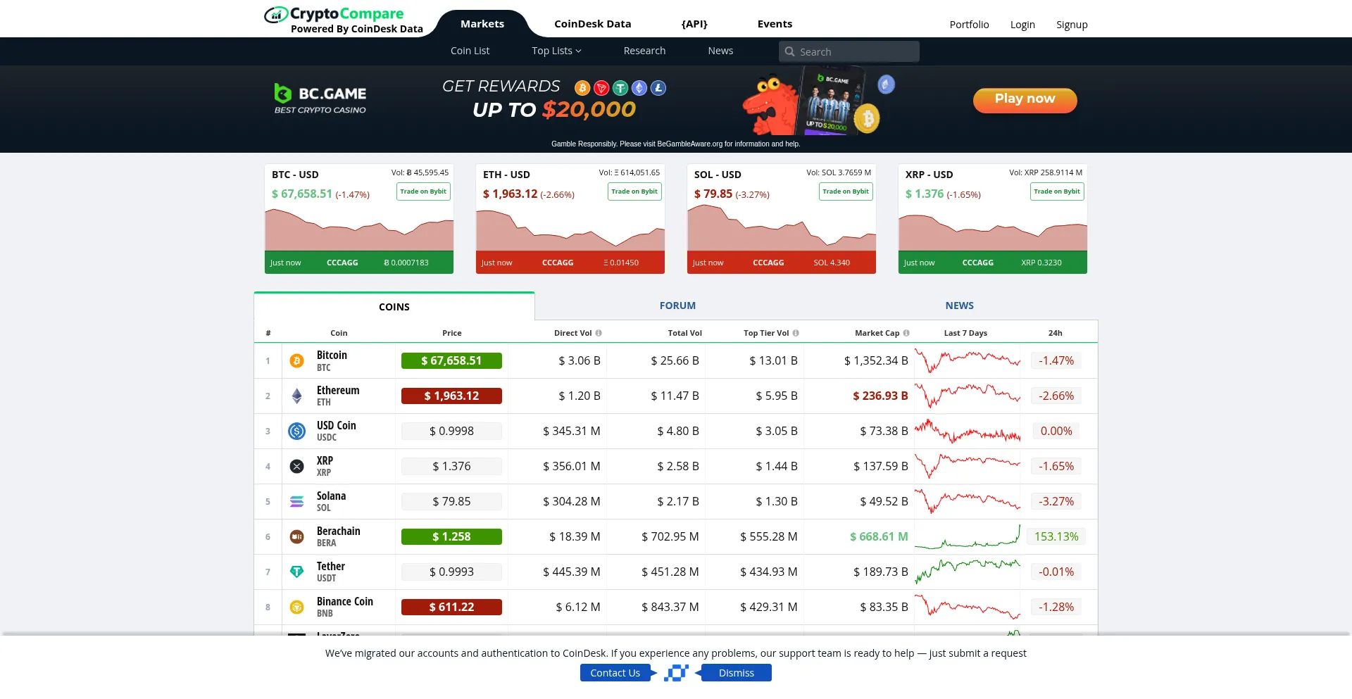 Cryptocompare.com