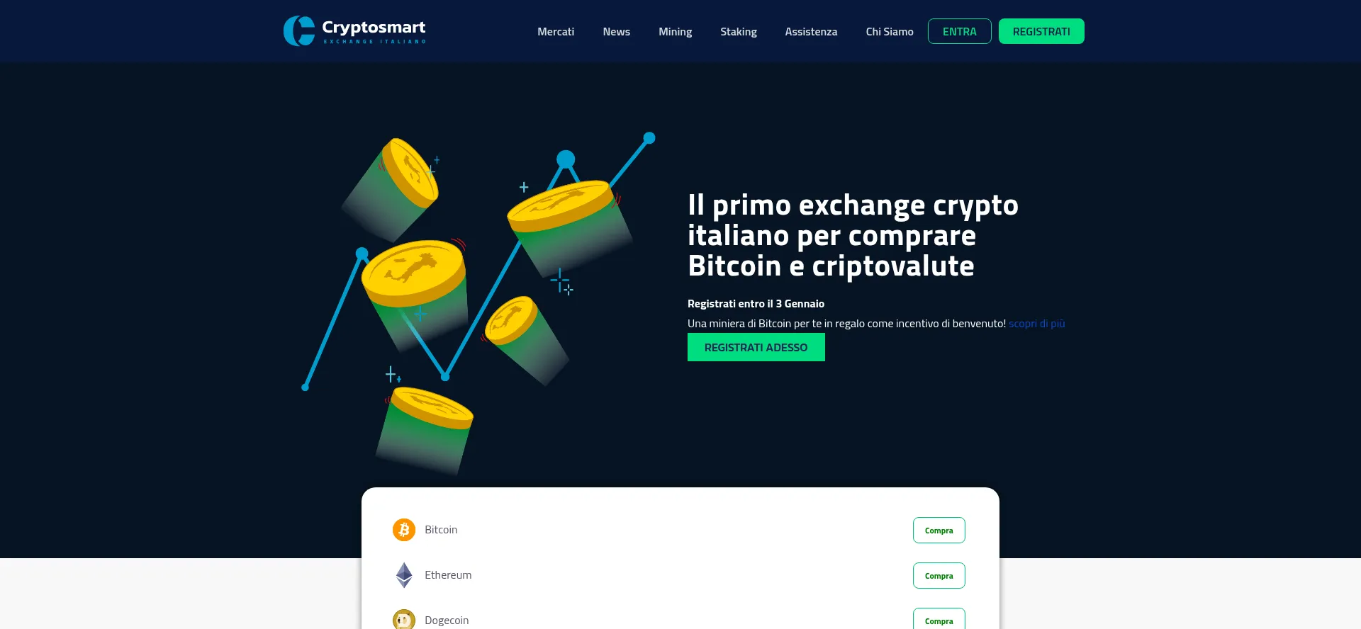 Cryptosmart.it 安全可靠吗？