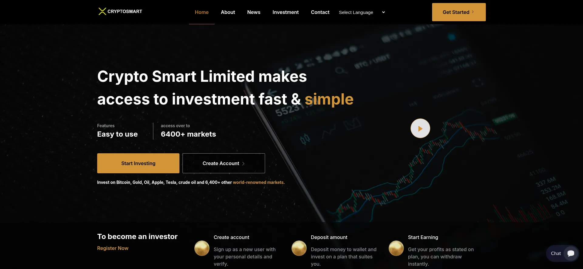 Cryptosmartlimited.com