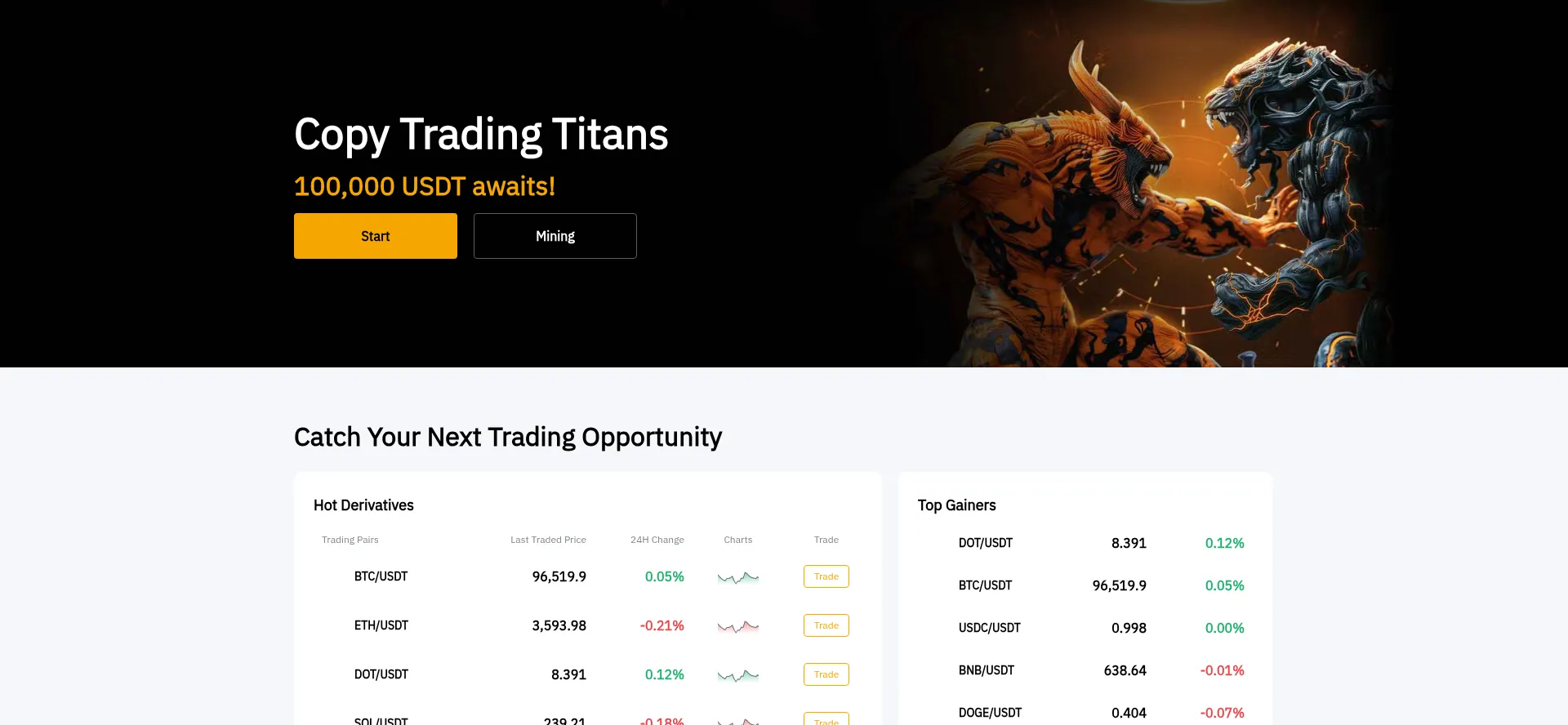 Website screenshot of Cryptox88.com