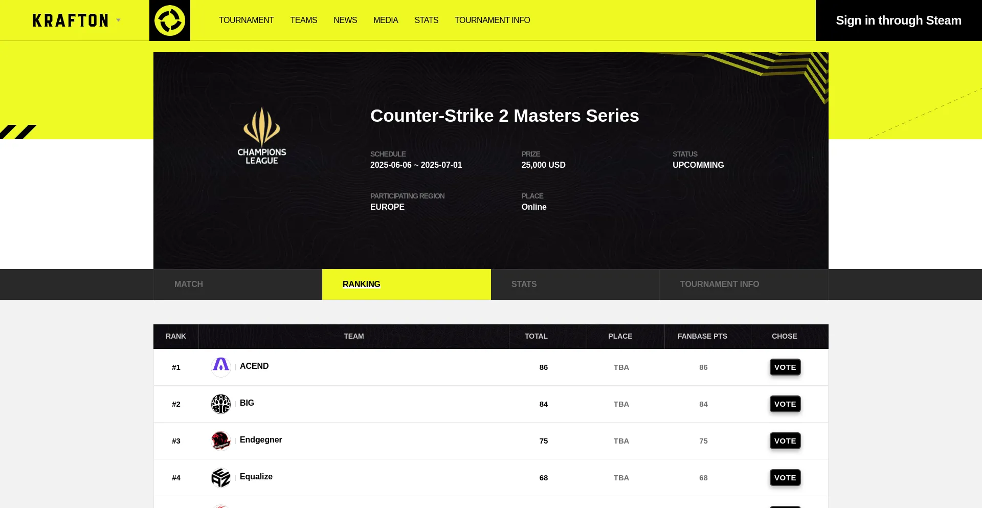 Website screenshot of Cs2.masterleagues.com
