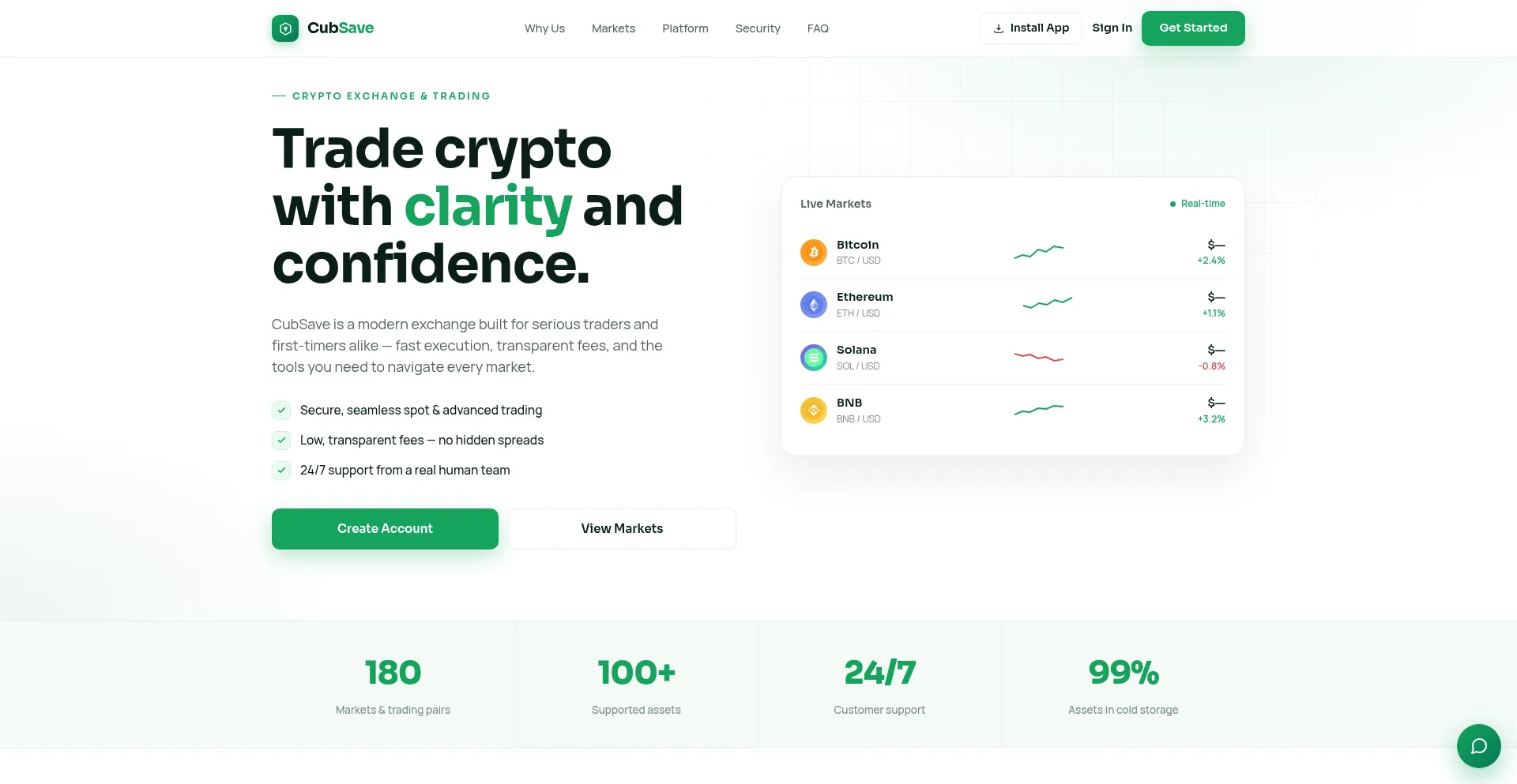 Cubsave.com