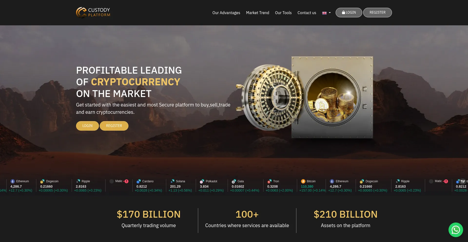 Website screenshot of Custody-platform.com