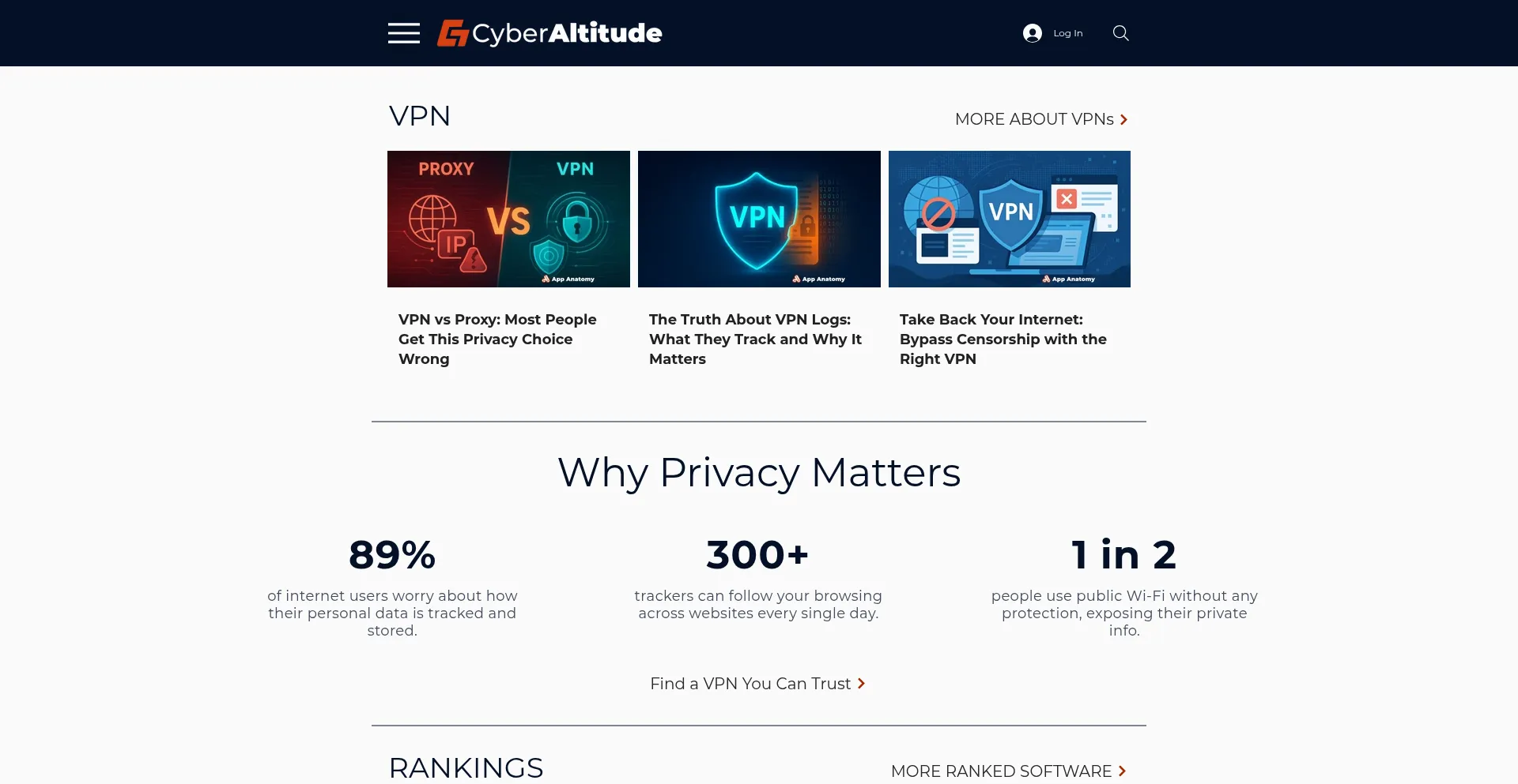Website screenshot of Cyberaltitude.com