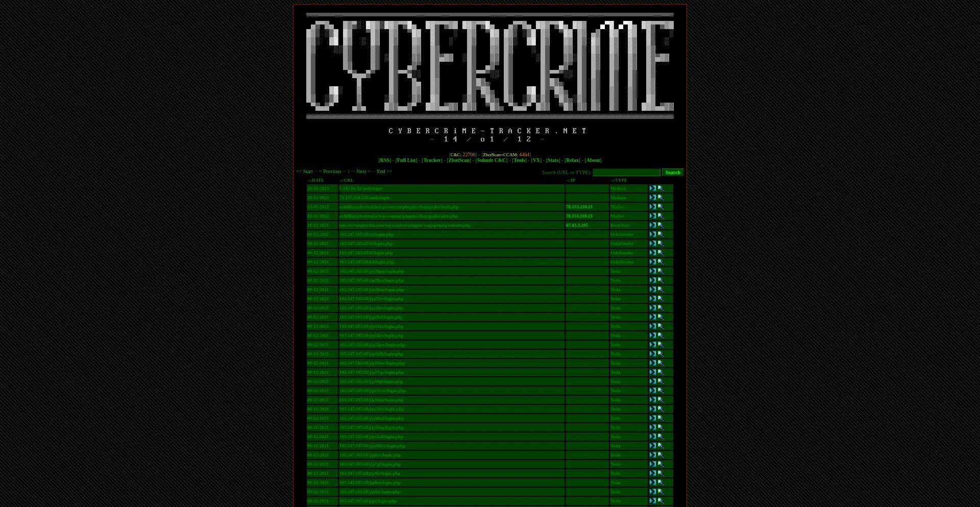 Cybercrime-tracker.net