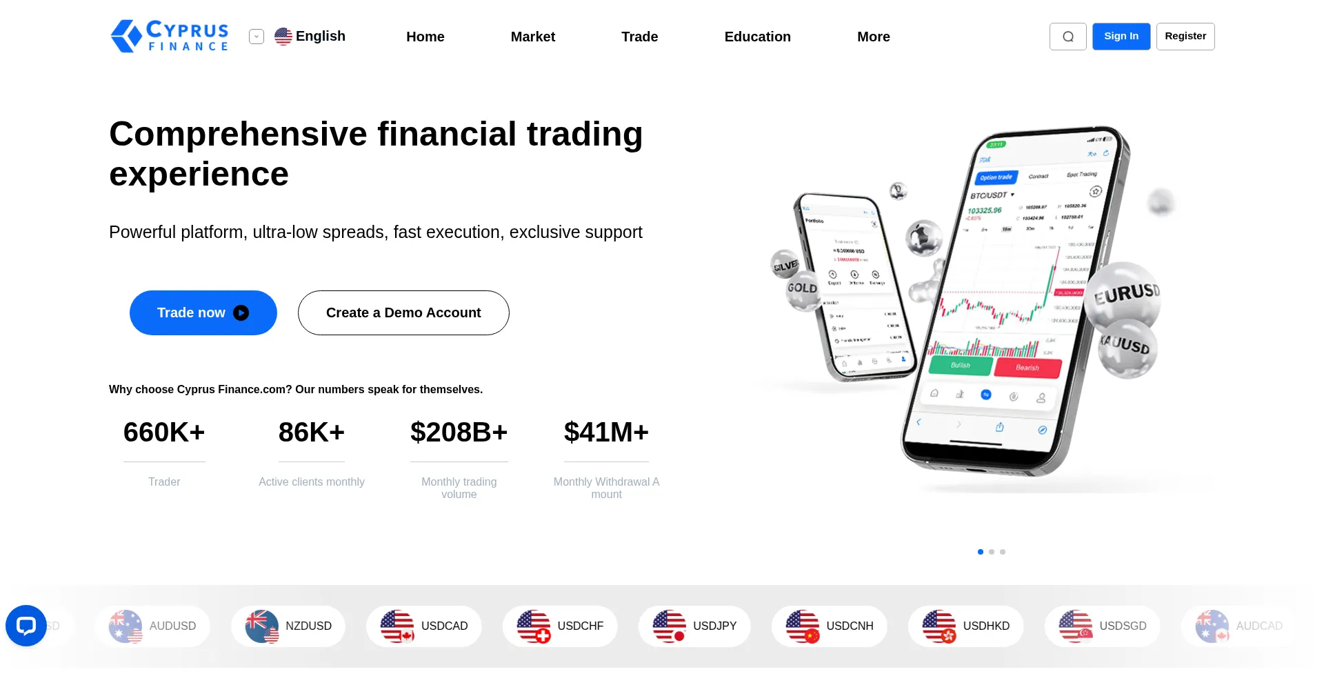 Cyprusfinanceo.shop 安全可靠吗？