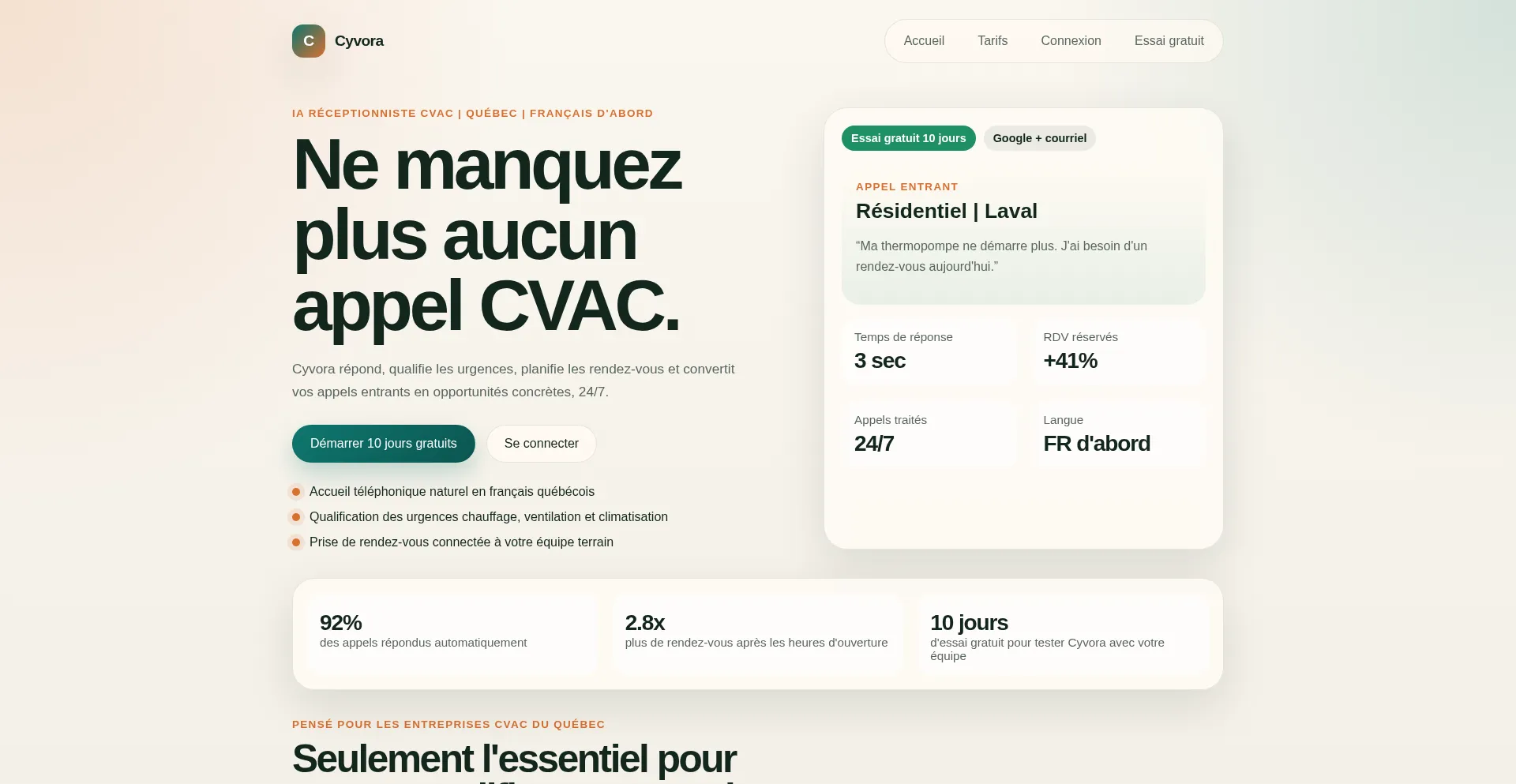 Cyvoraai.com