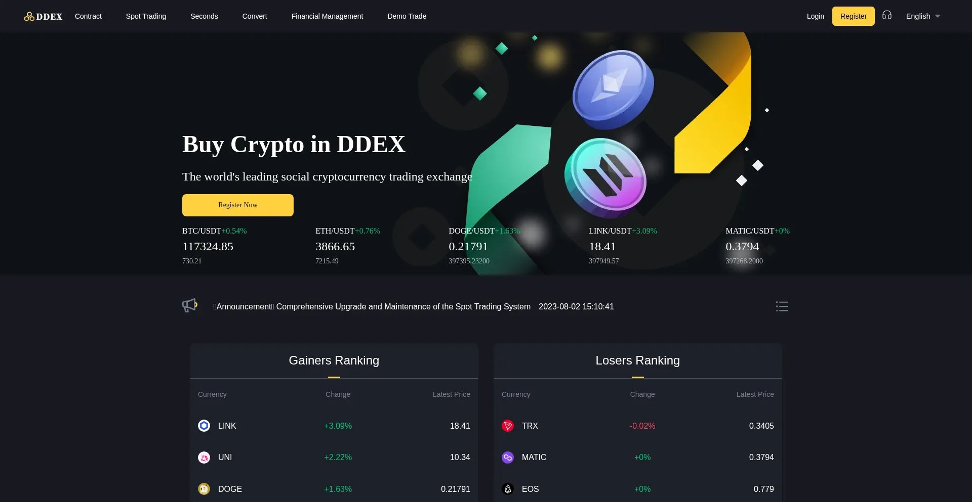 Ddex.it.com Screenshot