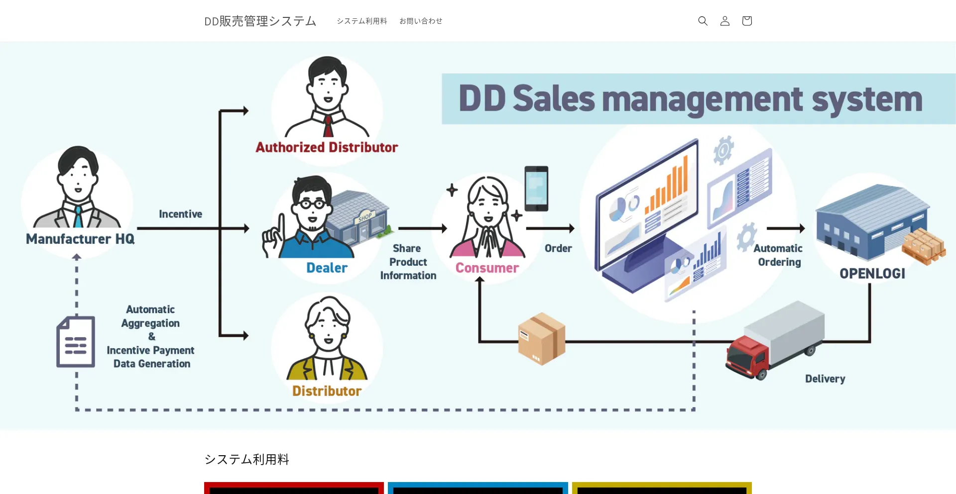Ddsys.online