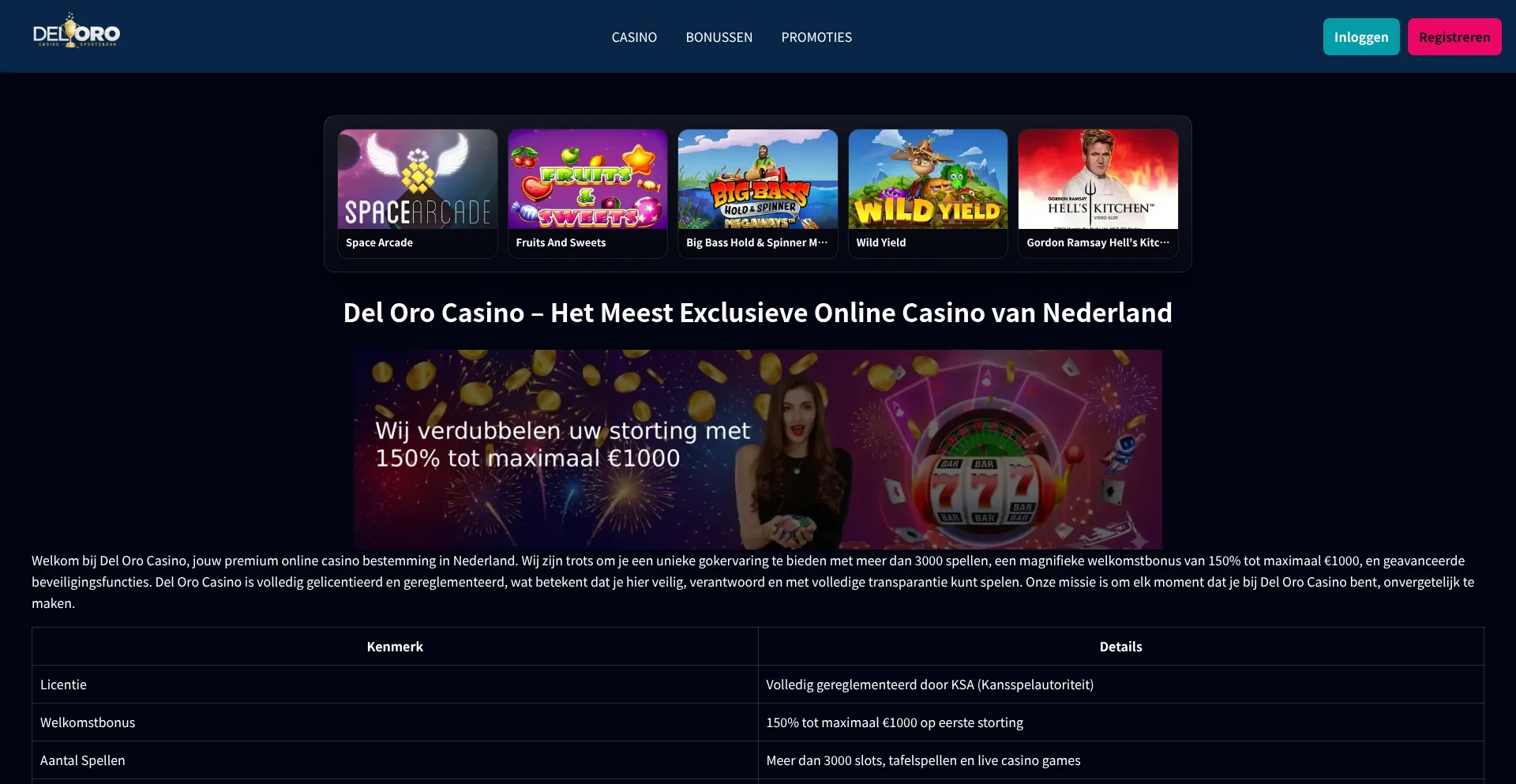 Delorocasino.online