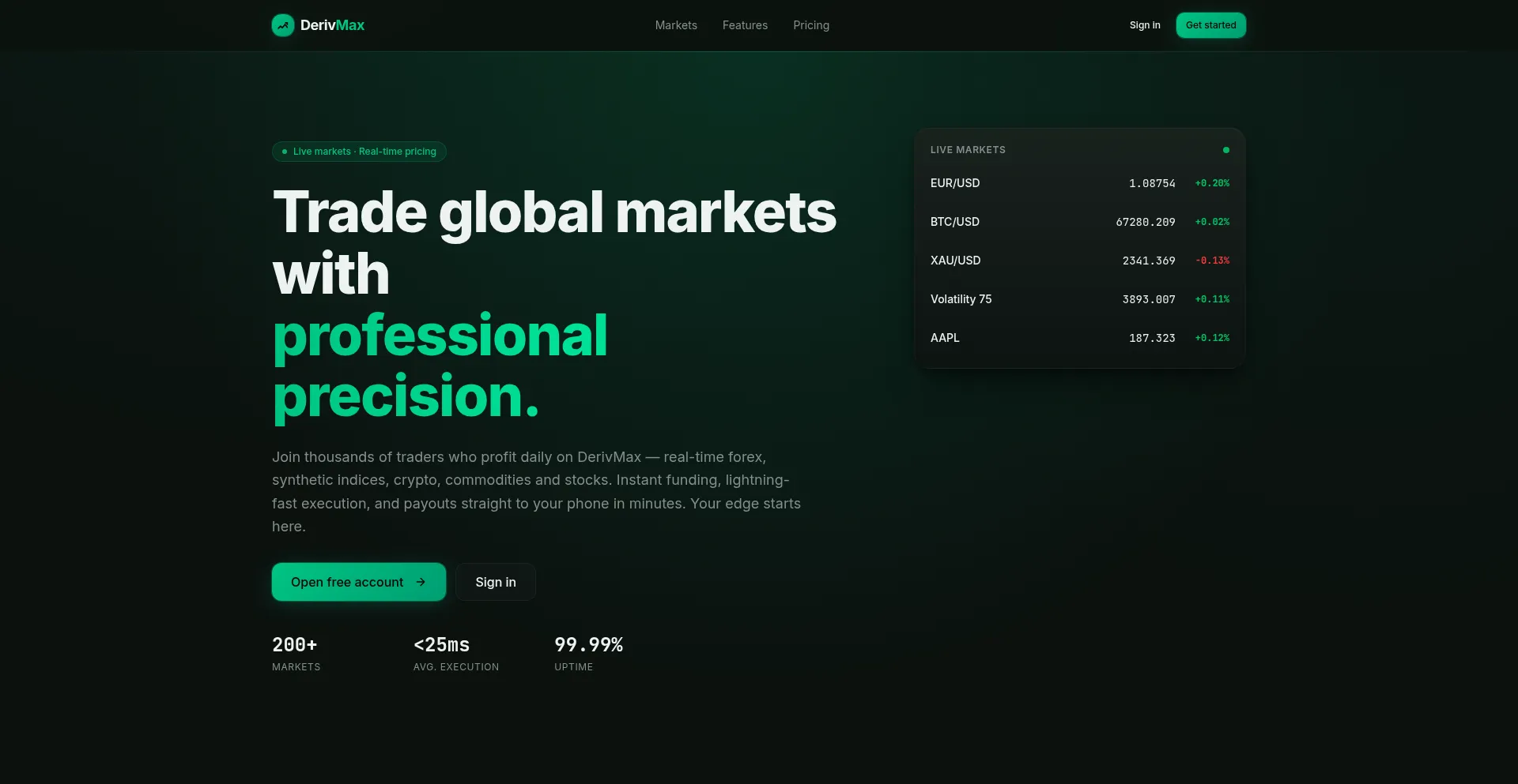 Derivmax.com