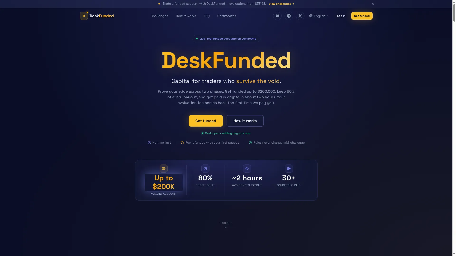 Deskfunded.com