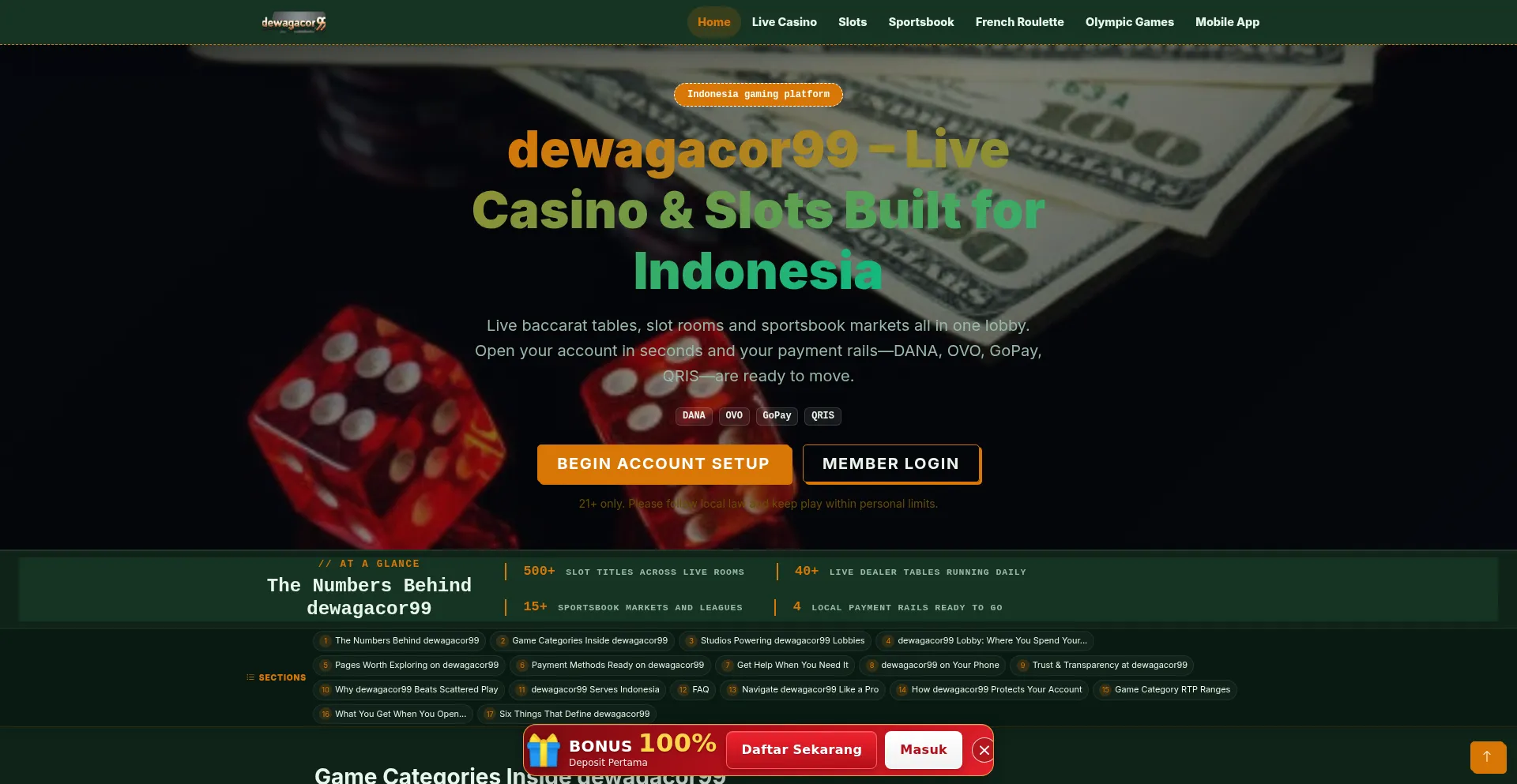 Dewagacor99.app