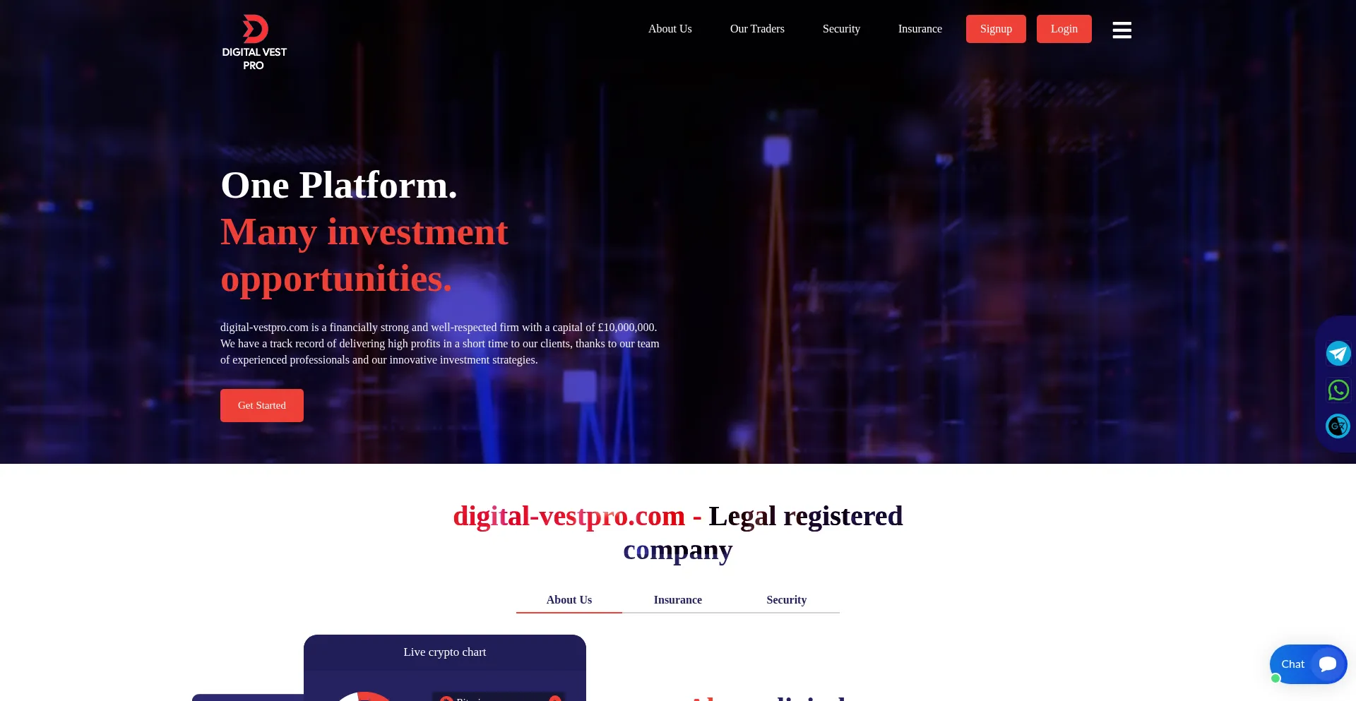 Digital-vestpro.com