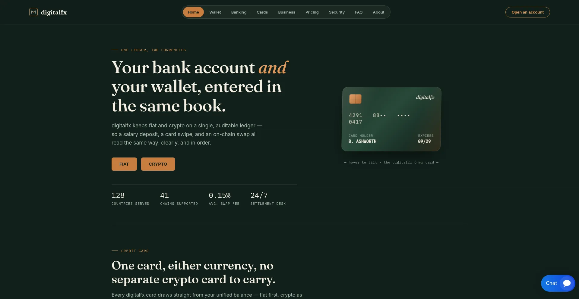 Digitalfxholding.com
