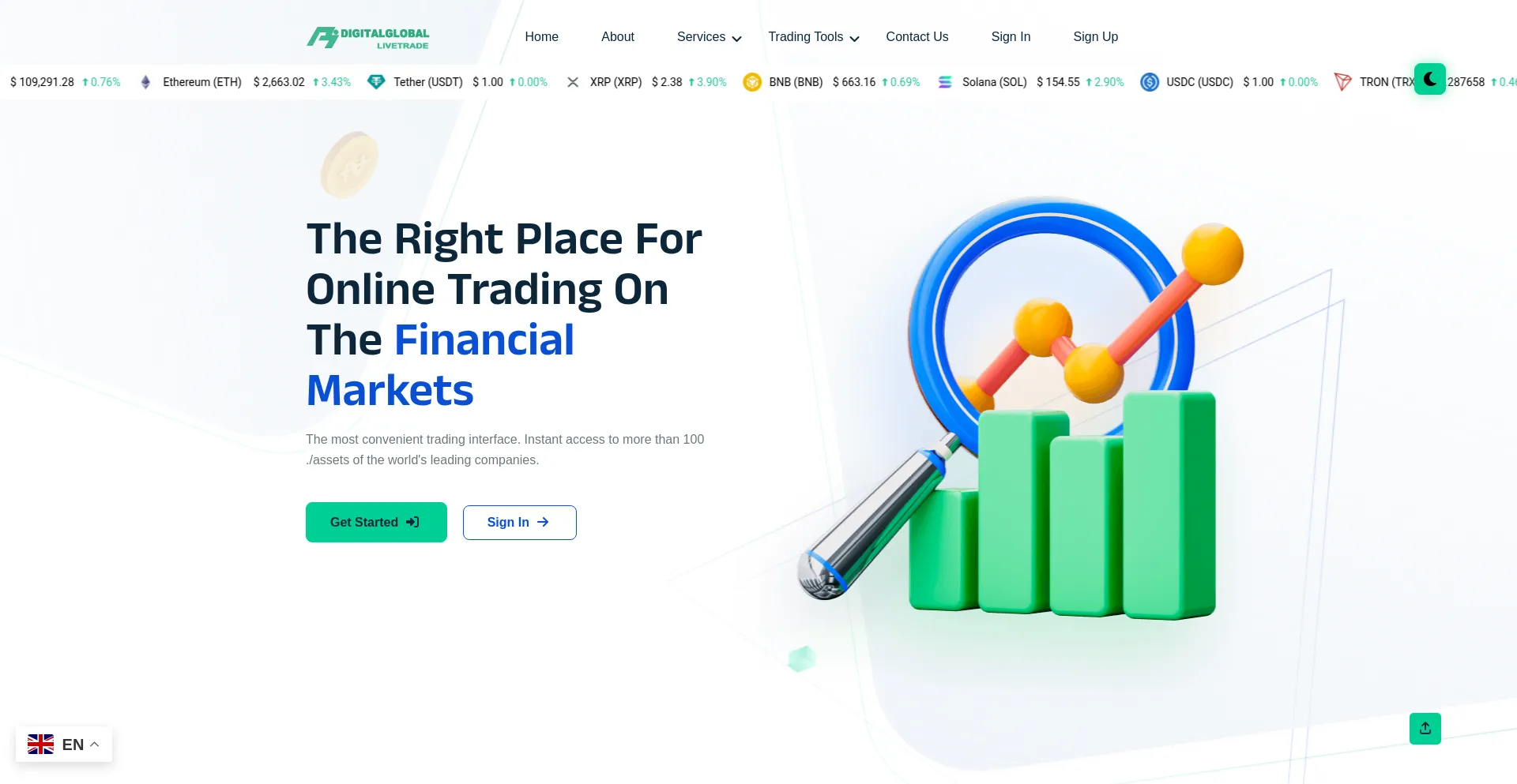 Website screenshot of Digitalgloballivetrade.net