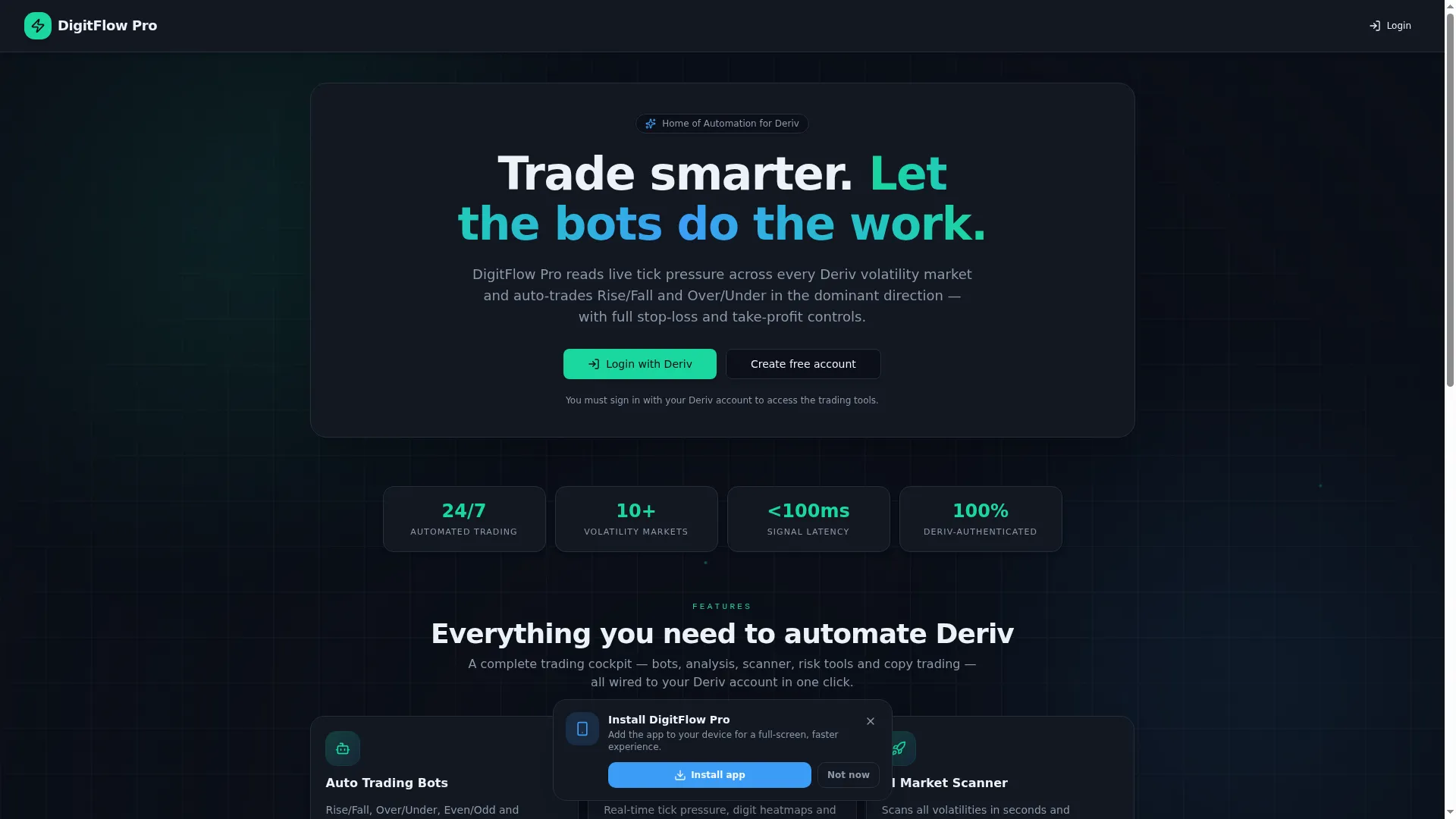 Digitflowpro.com