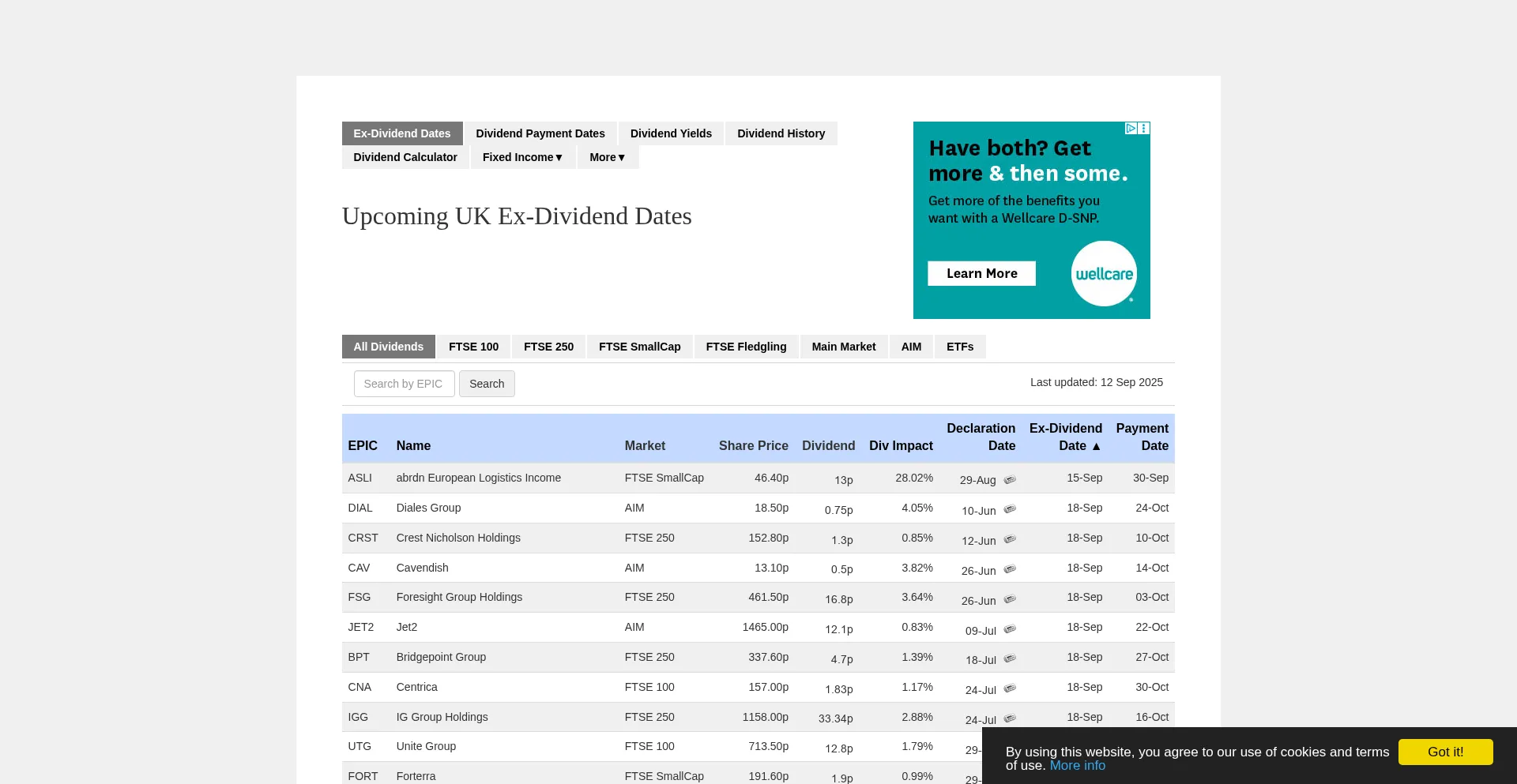 Dividenddata.co.uk 安全可靠吗？