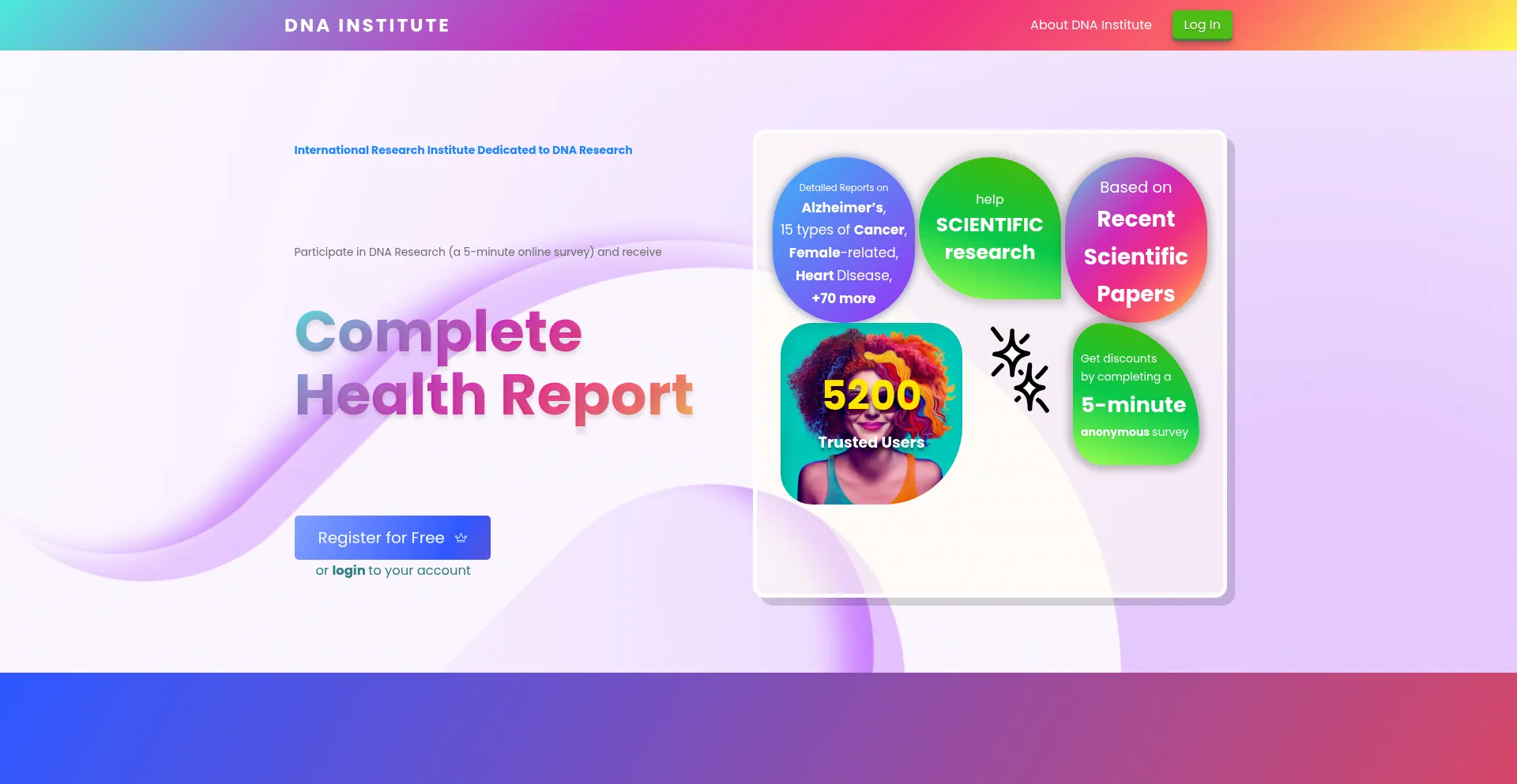 Dna.institute 安全可靠吗？